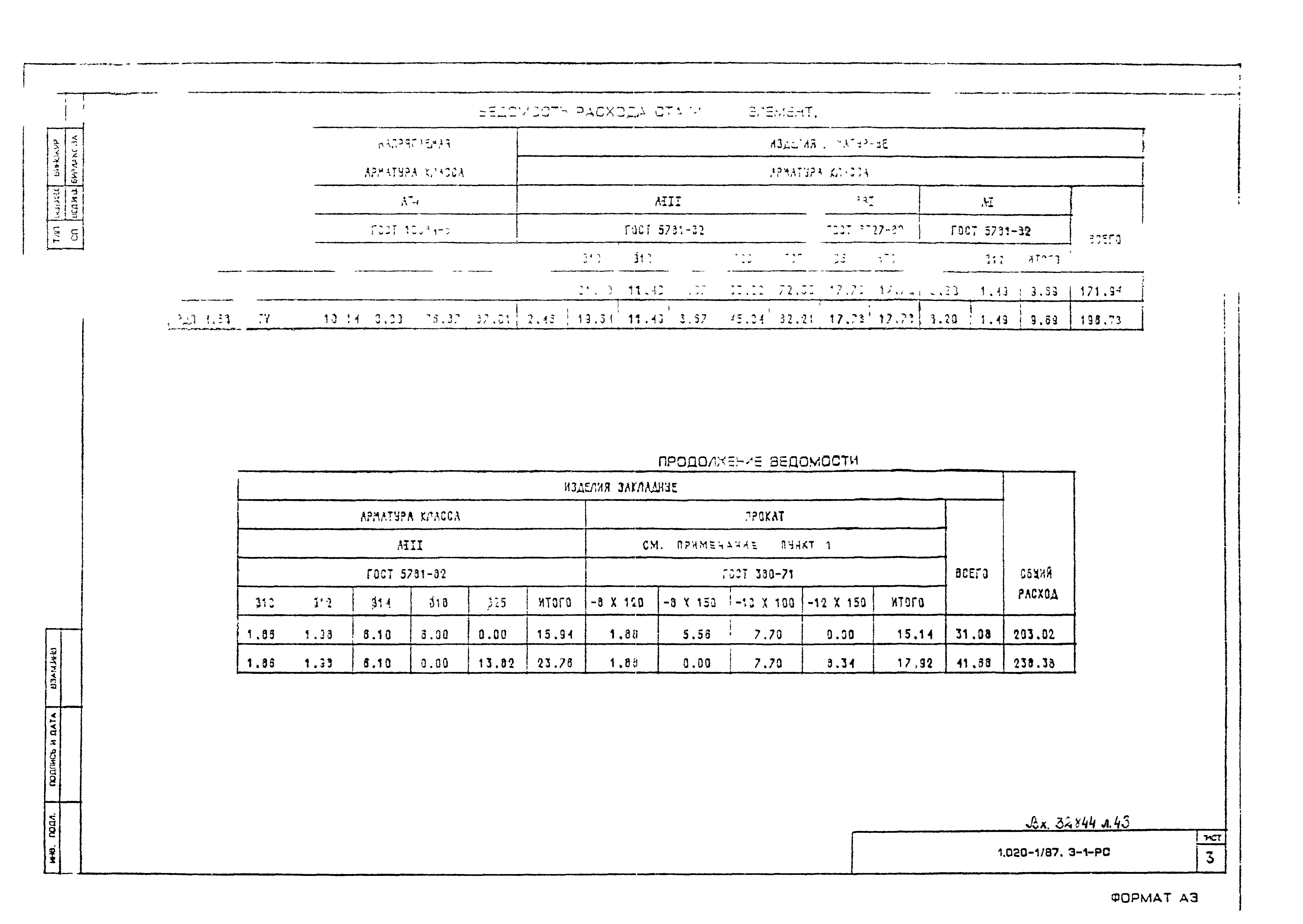 Серия 1.020-1/87