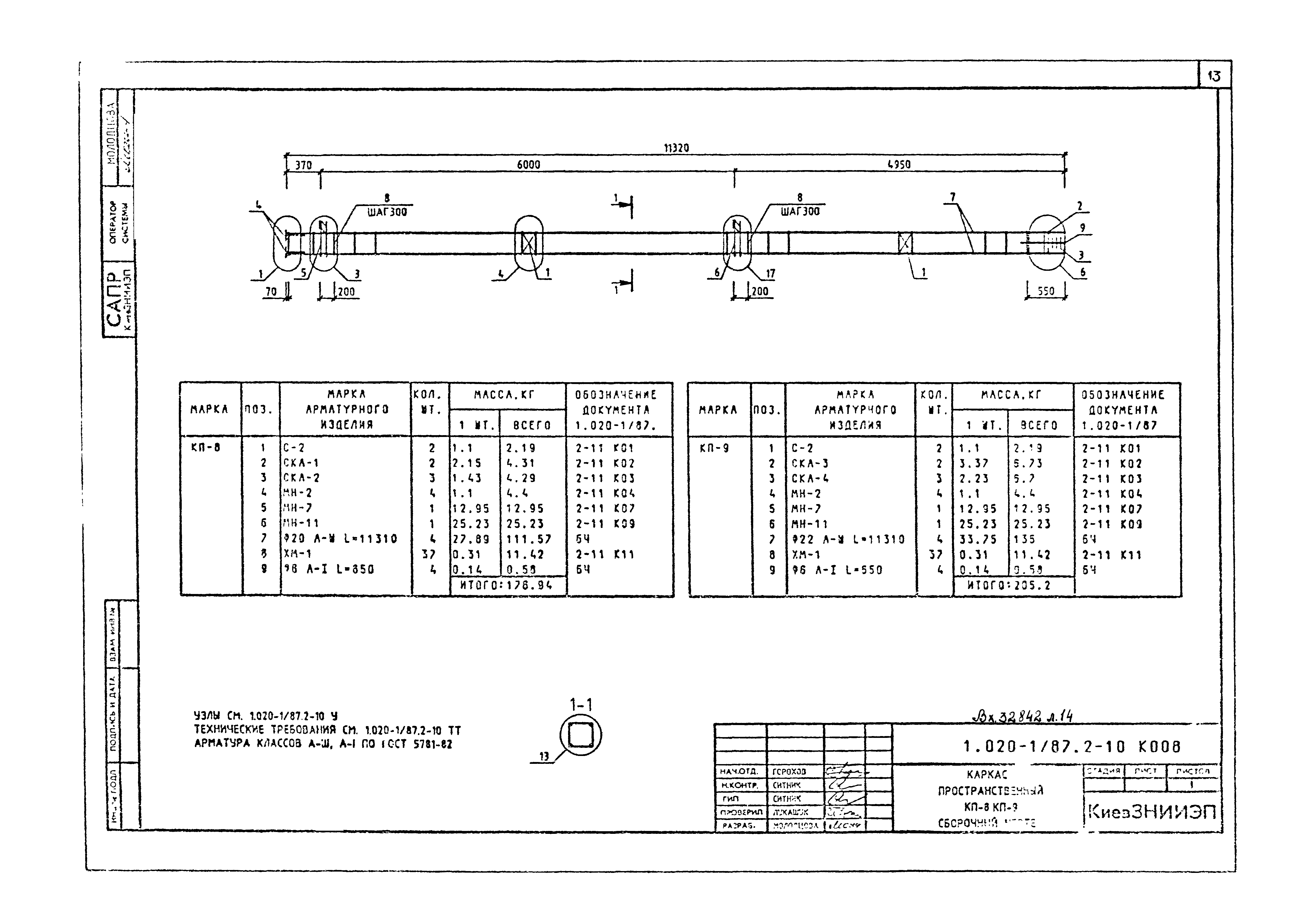 Серия 1.020-1/87