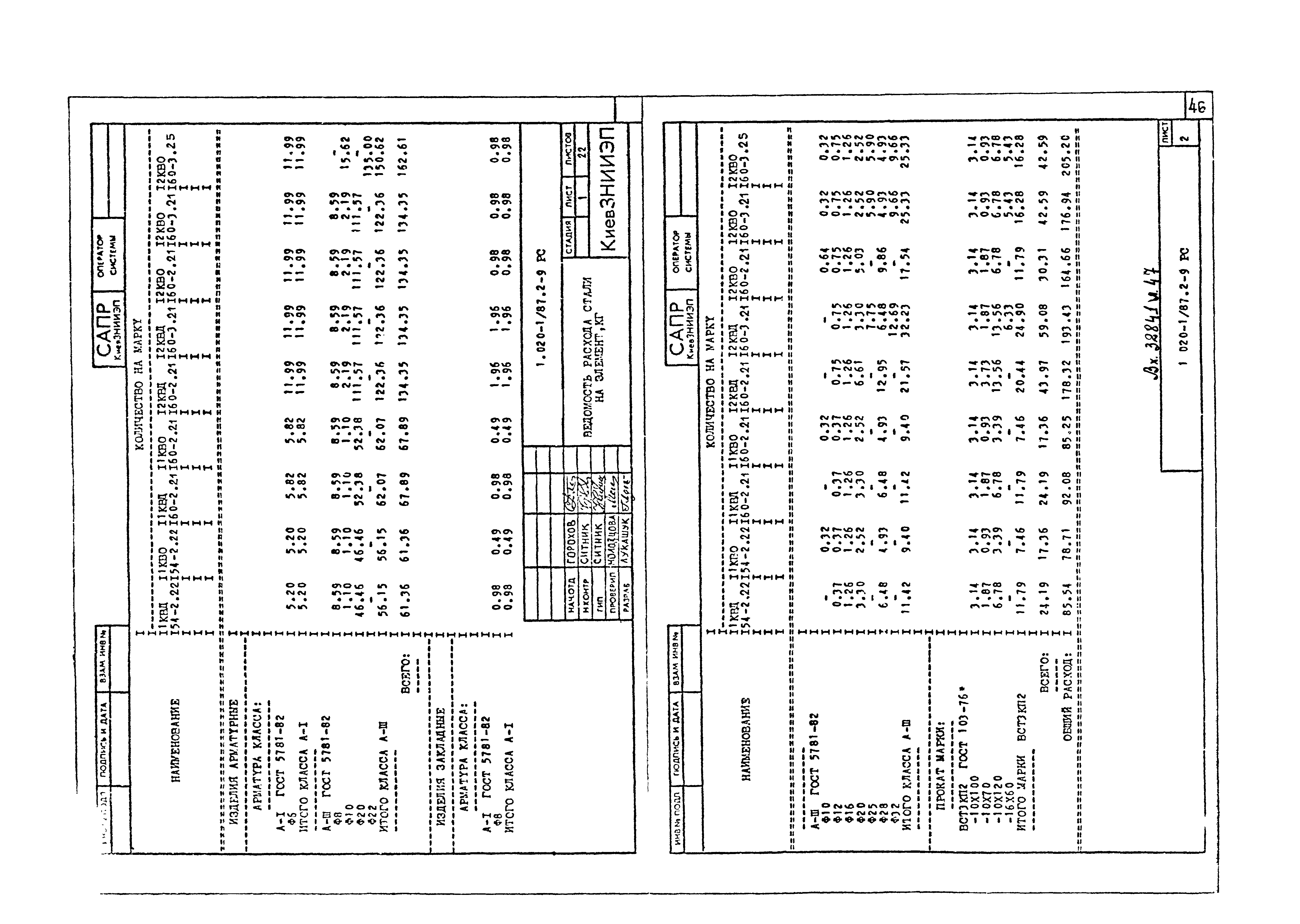 Серия 1.020-1/87