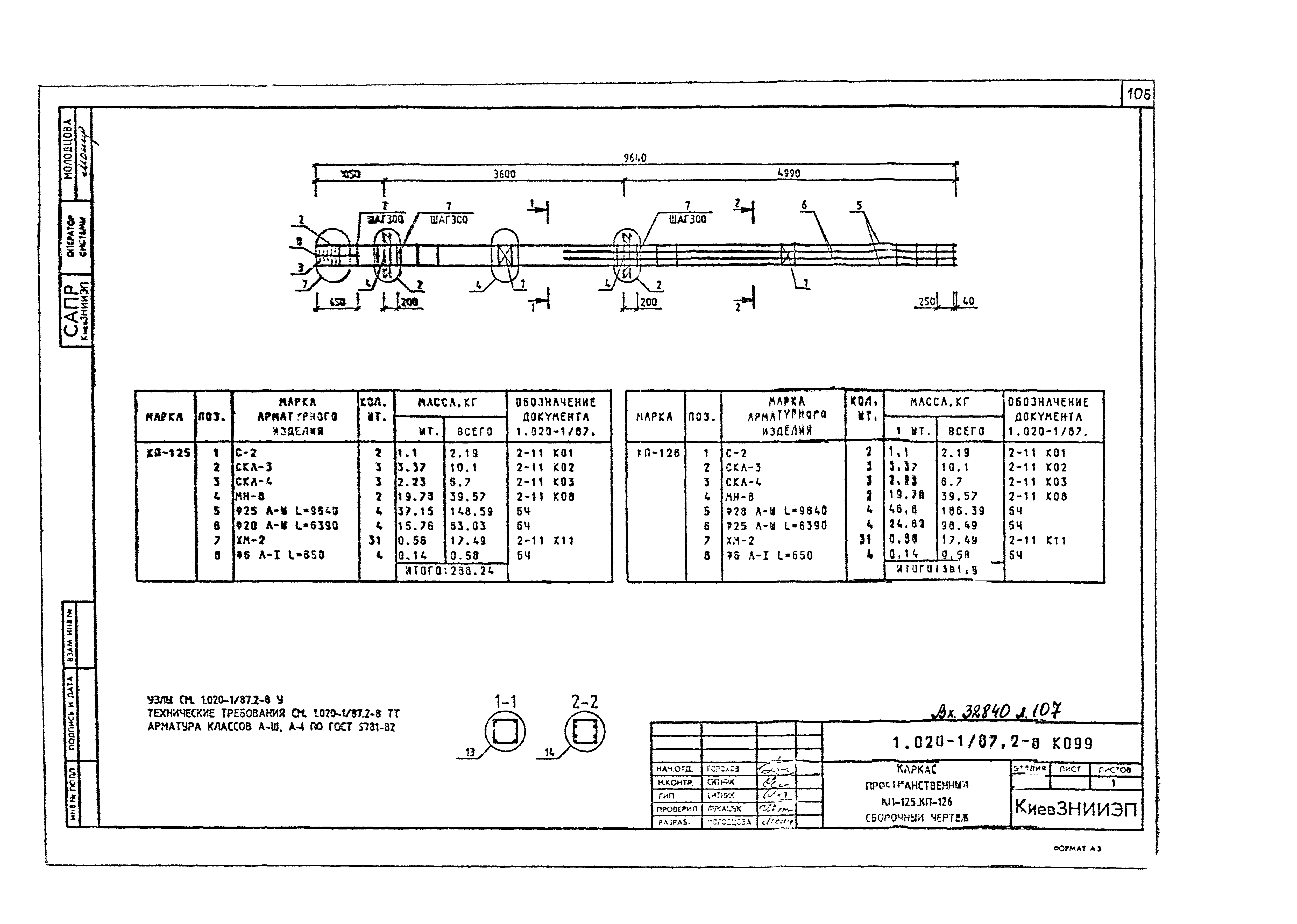 Серия 1.020-1/87