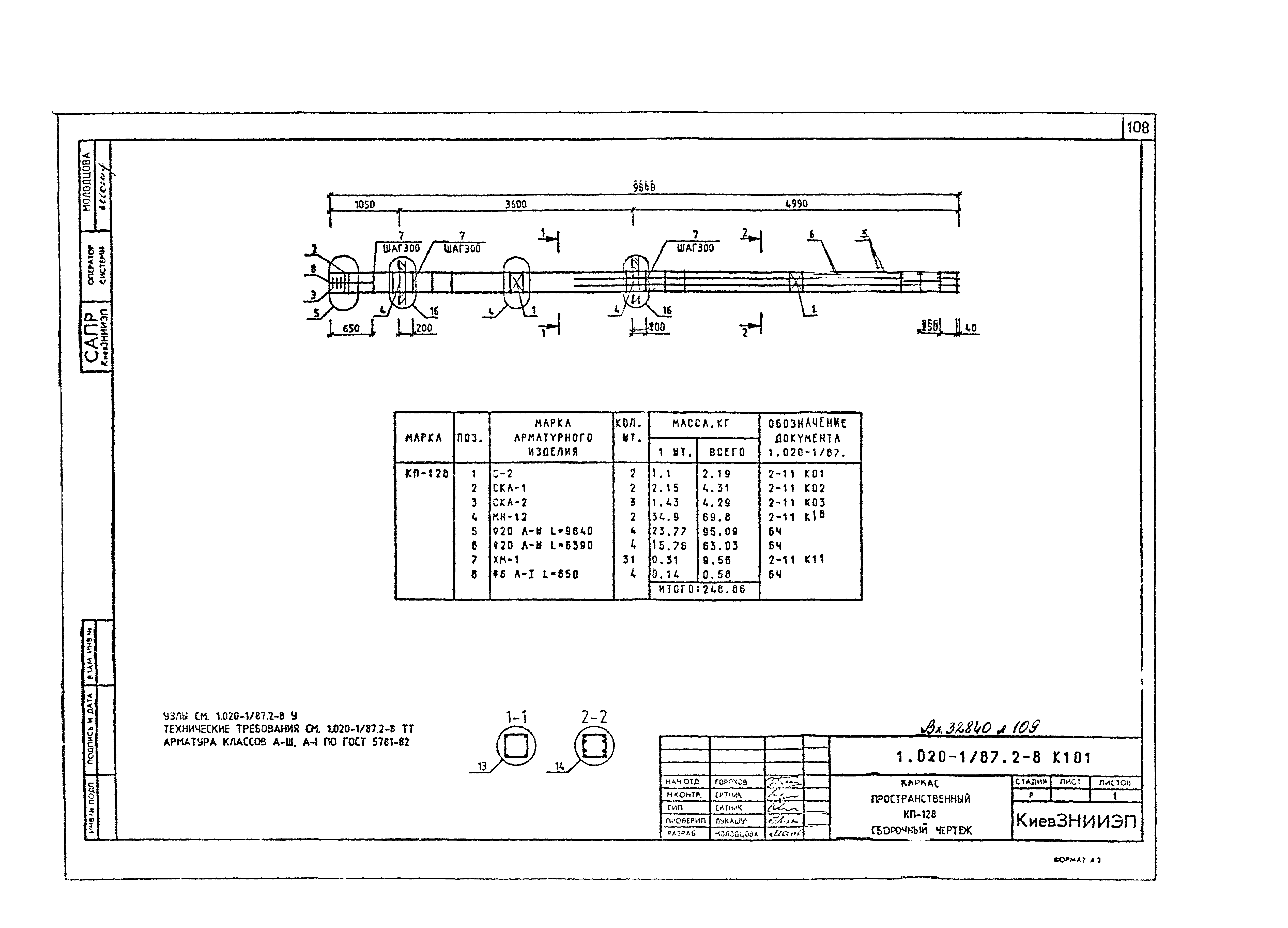 Серия 1.020-1/87