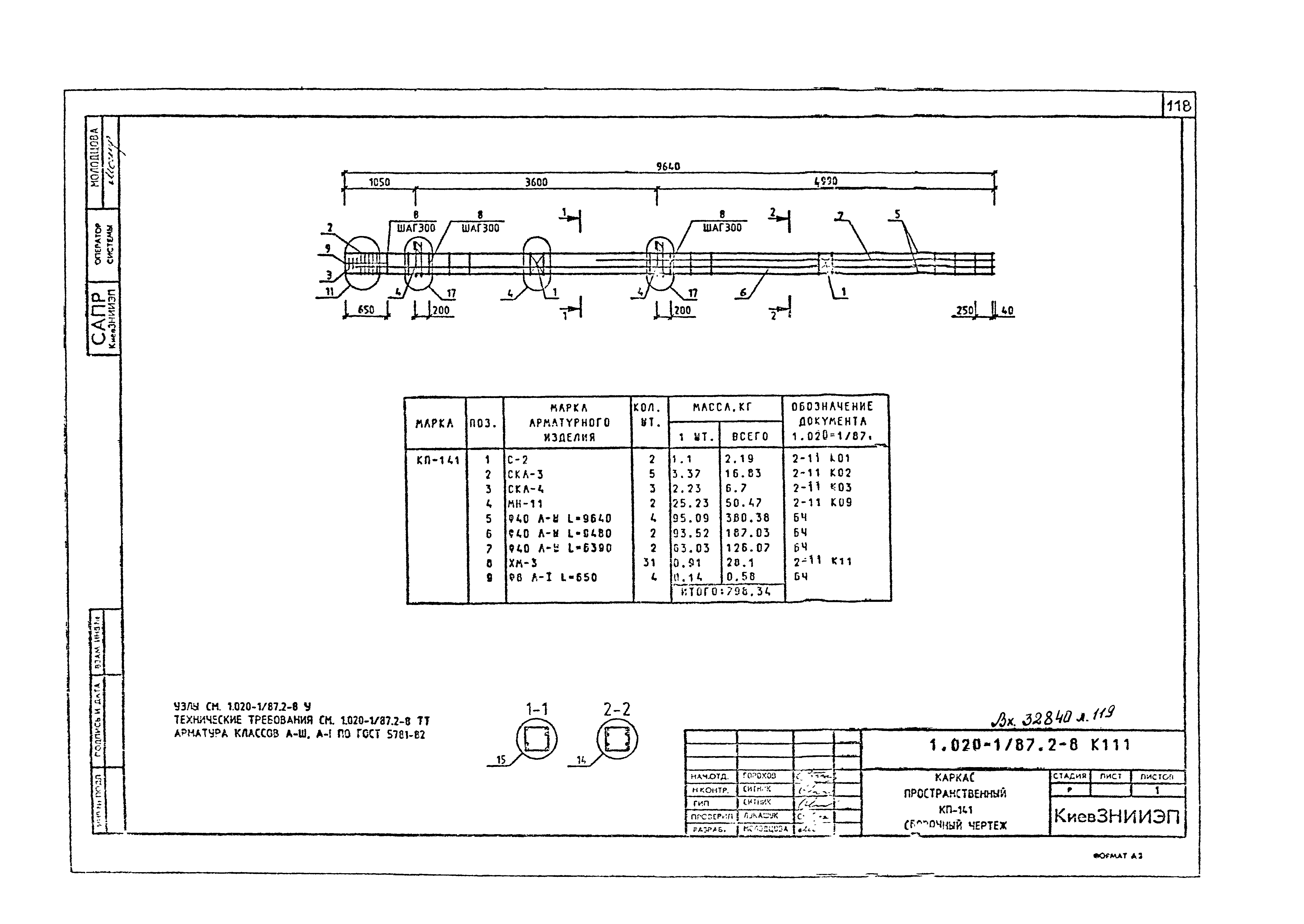 Серия 1.020-1/87