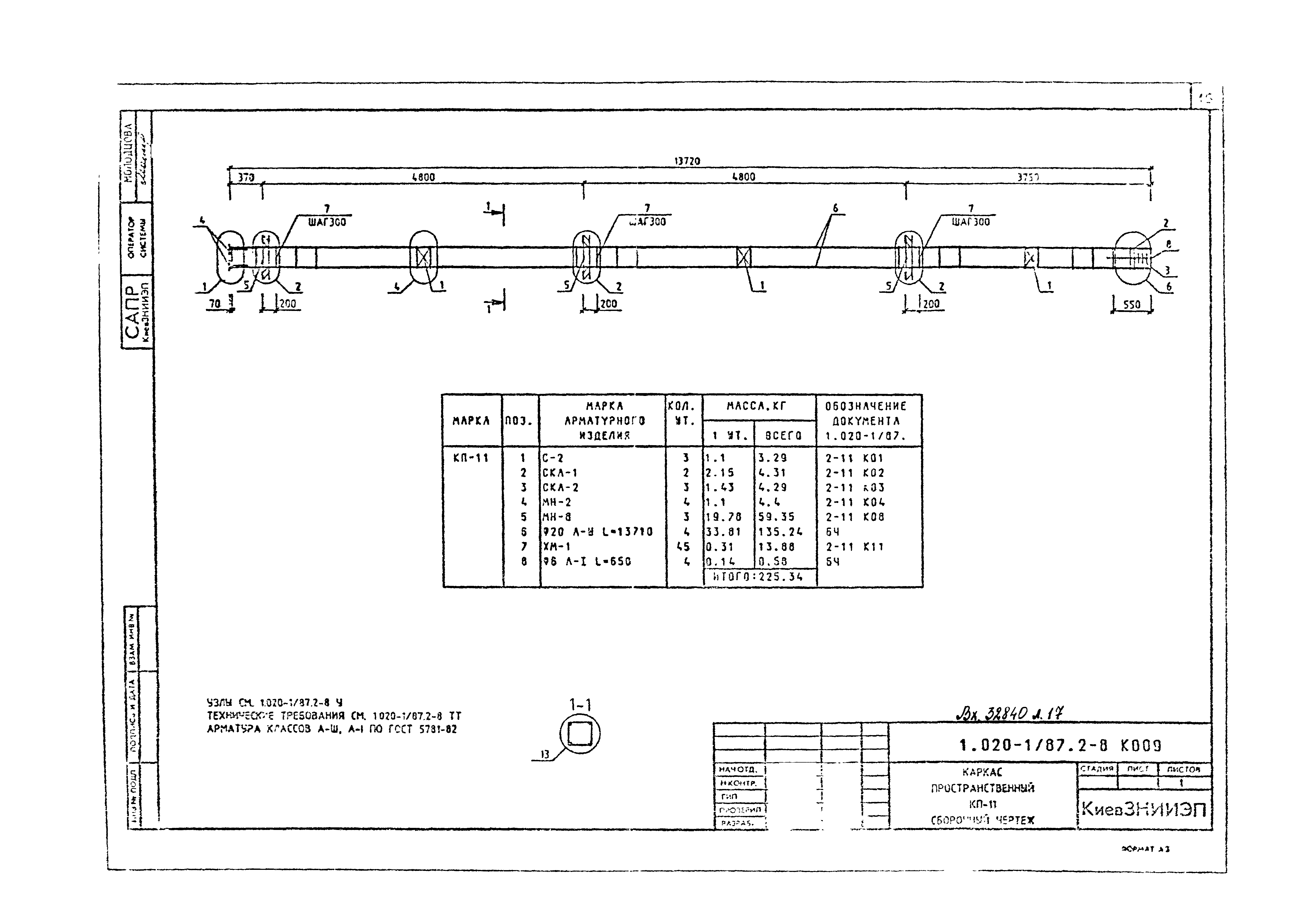 Серия 1.020-1/87