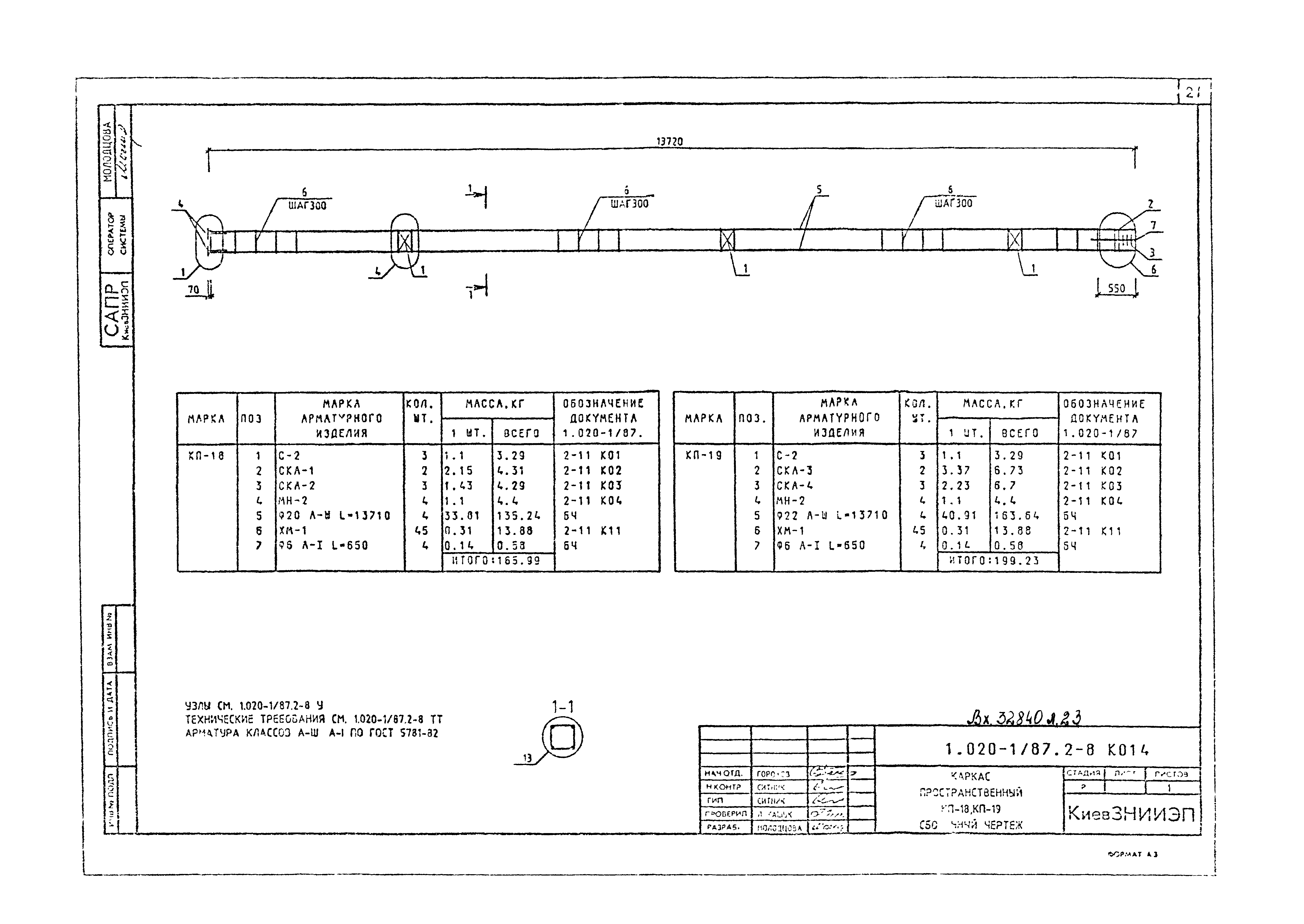 Серия 1.020-1/87