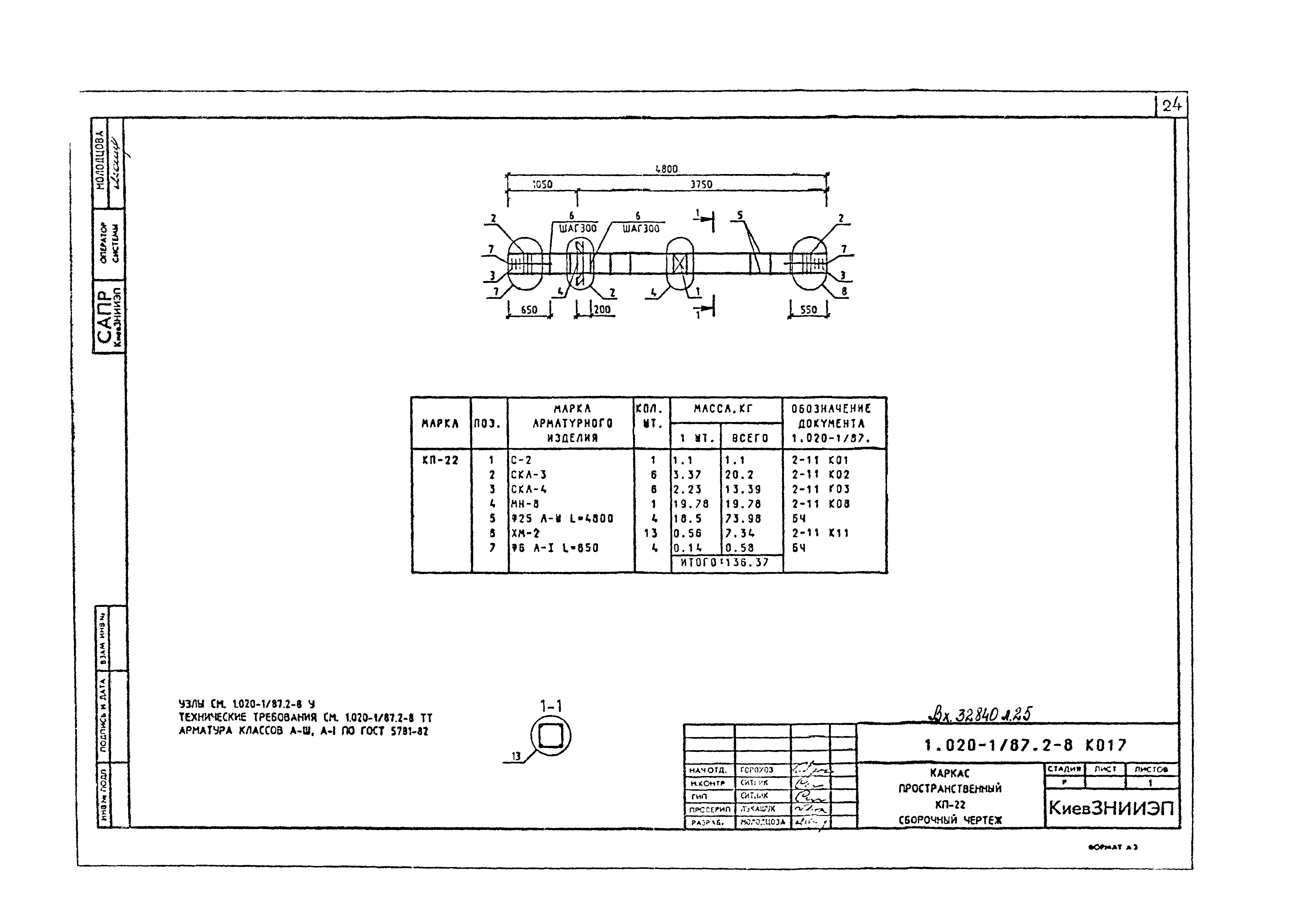 Серия 1.020-1/87