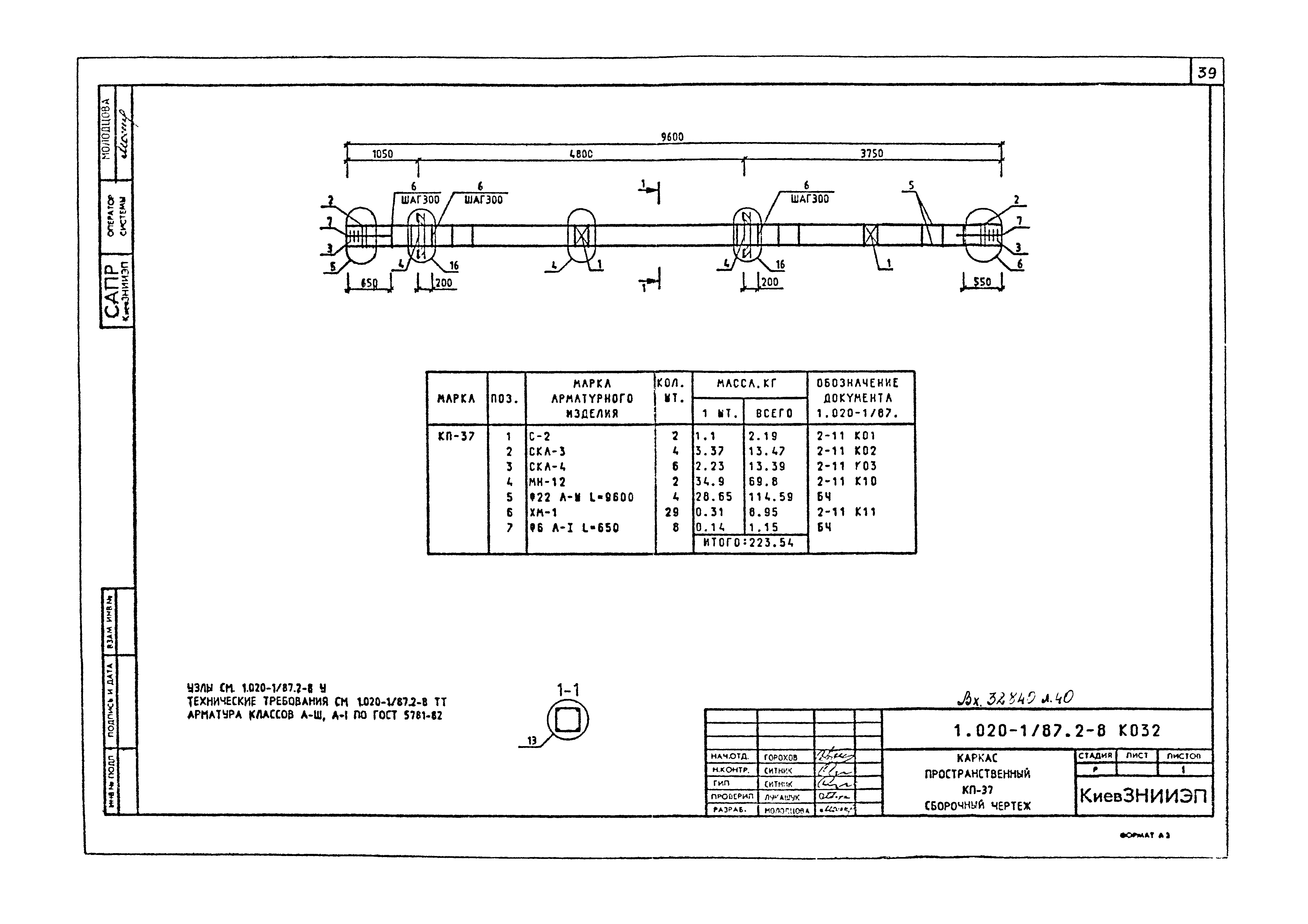 Серия 1.020-1/87