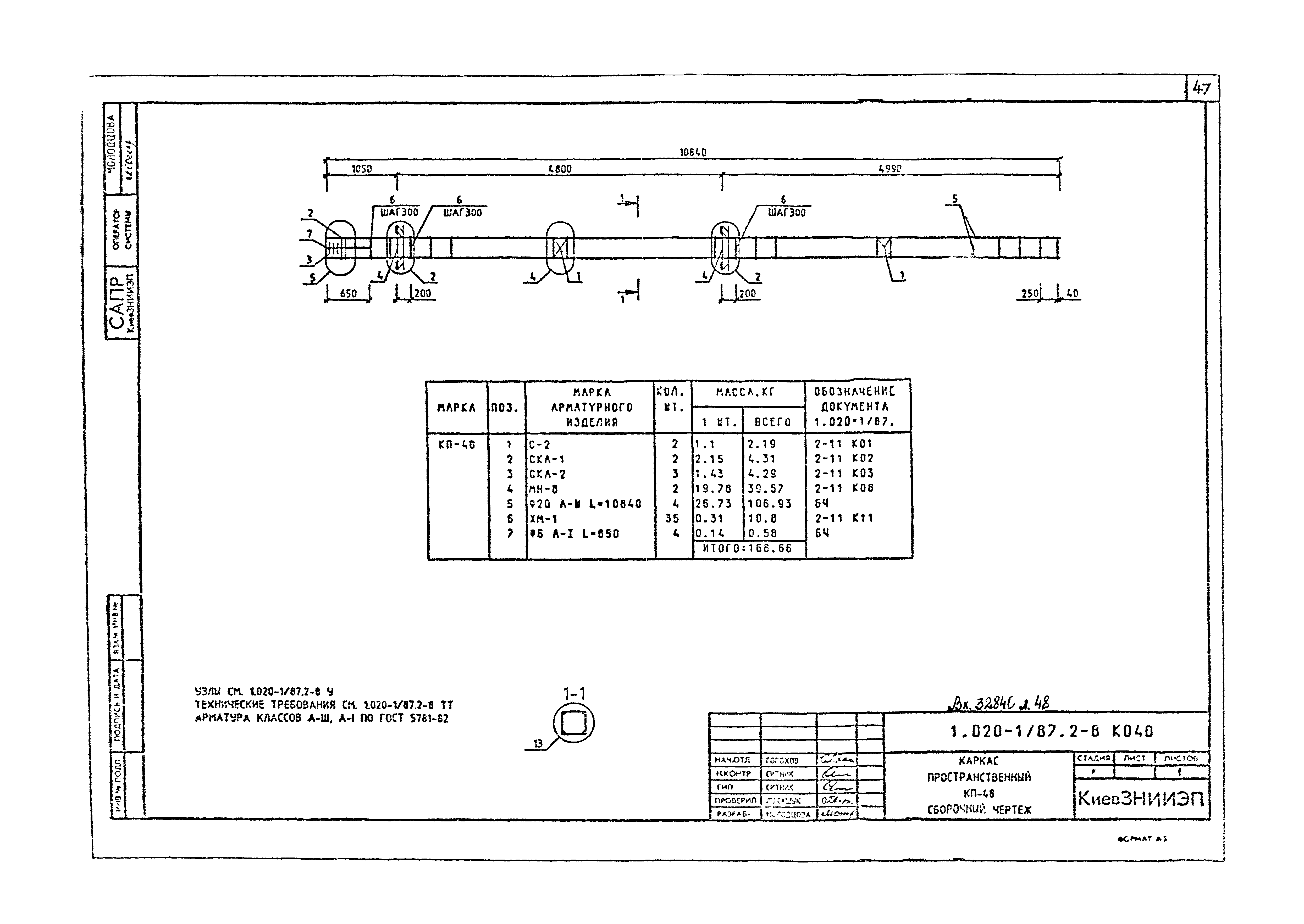 Серия 1.020-1/87