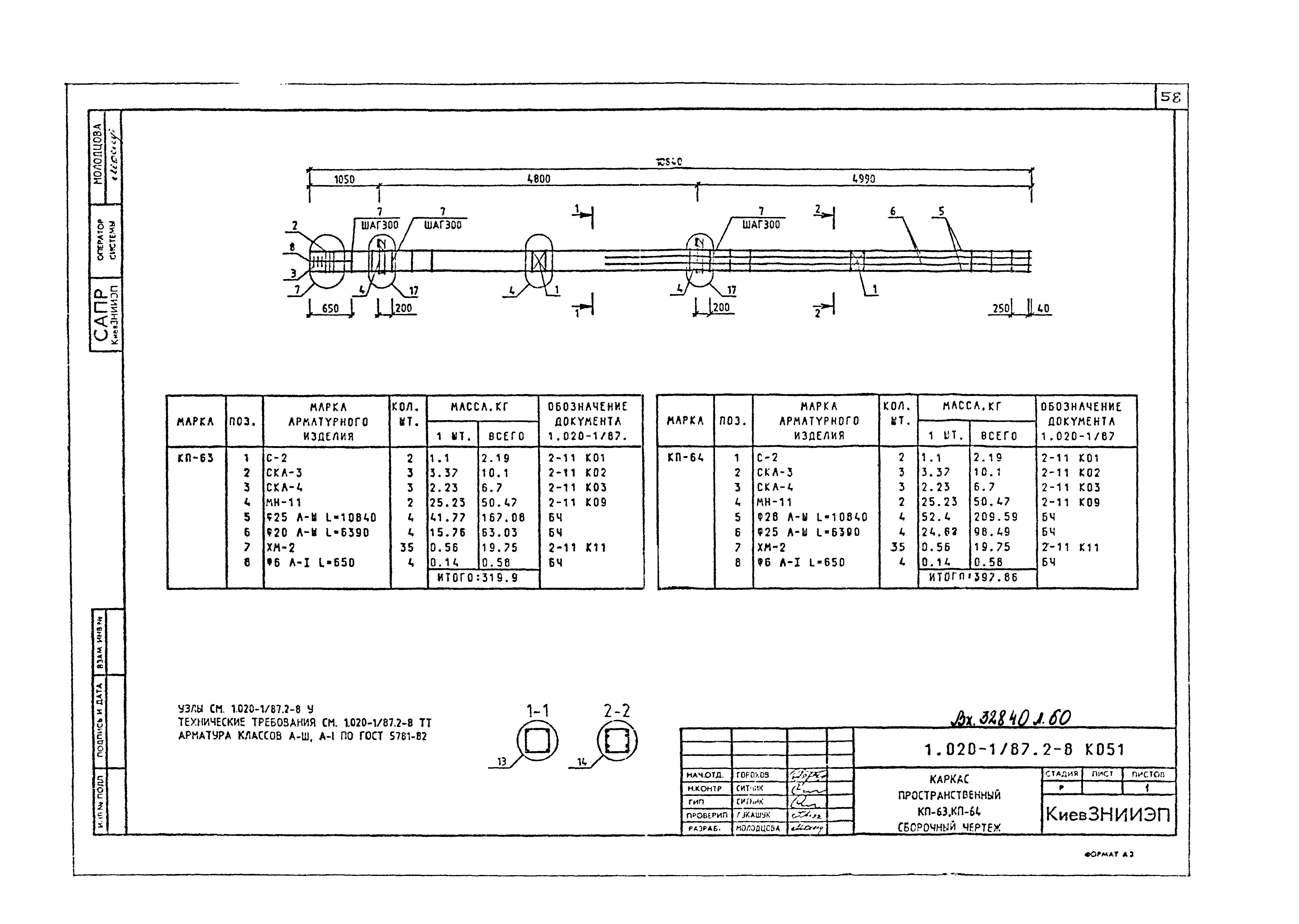 Серия 1.020-1/87