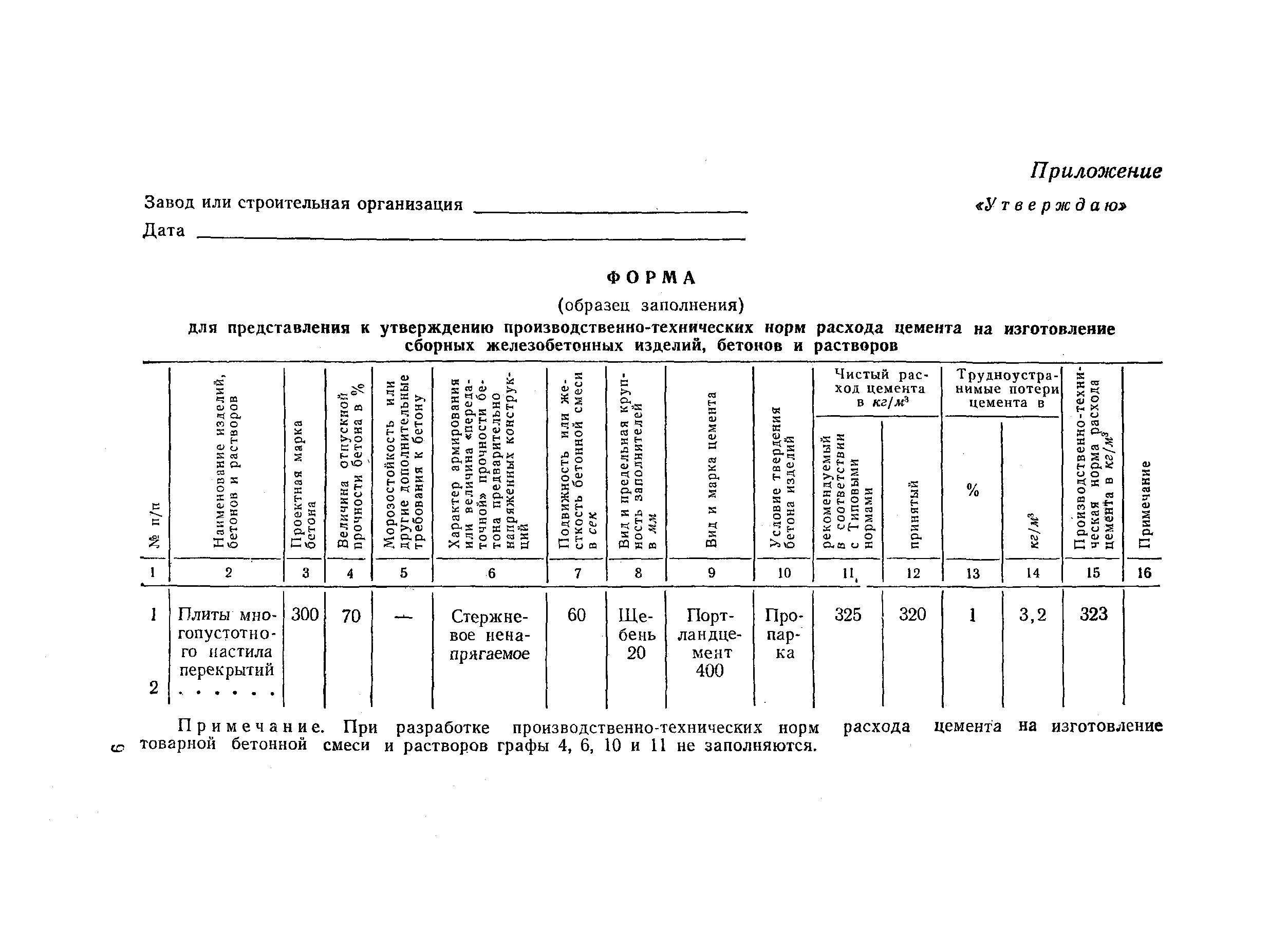 СН 385-68