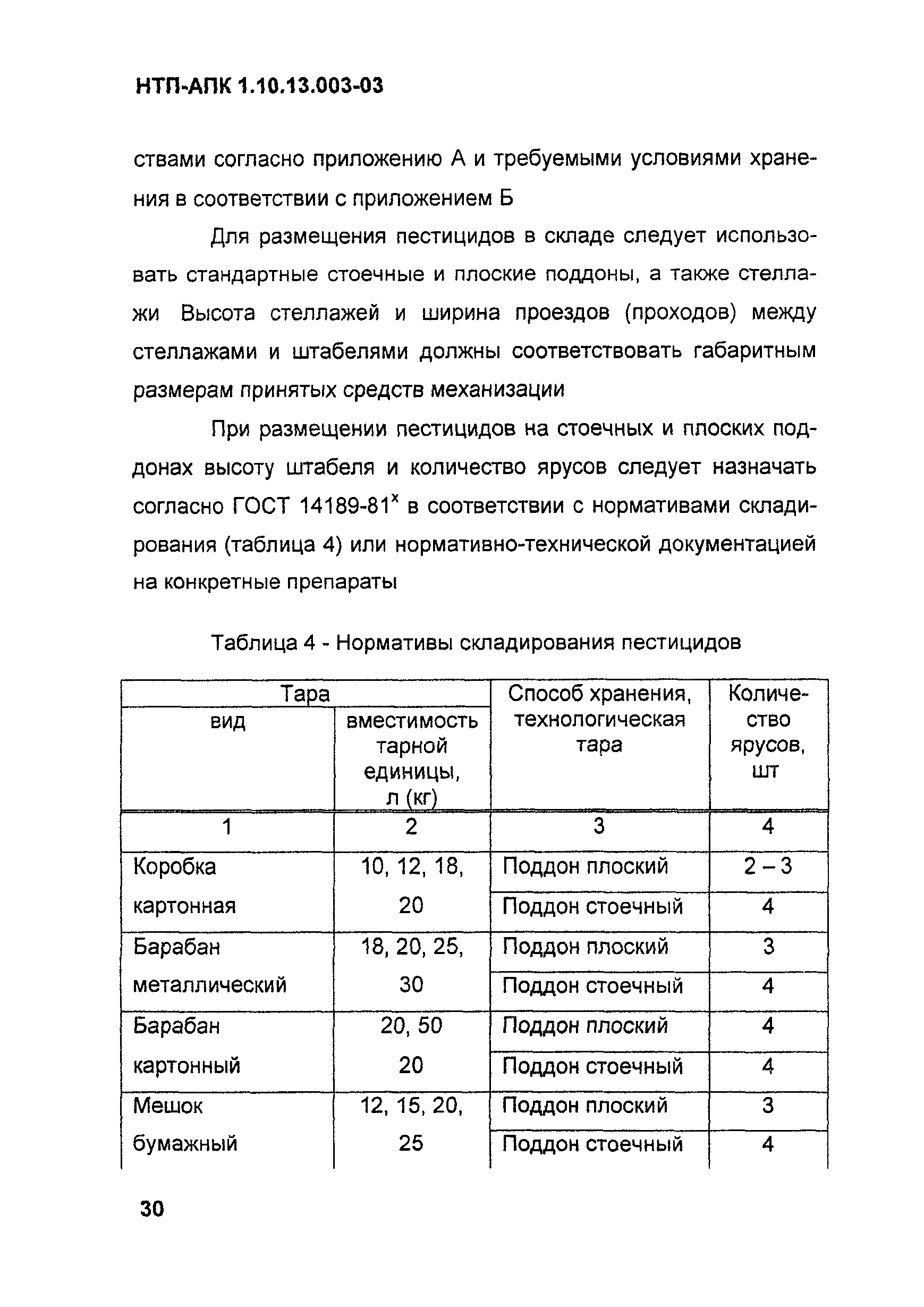 НТП-АПК 1.10.13.003-03