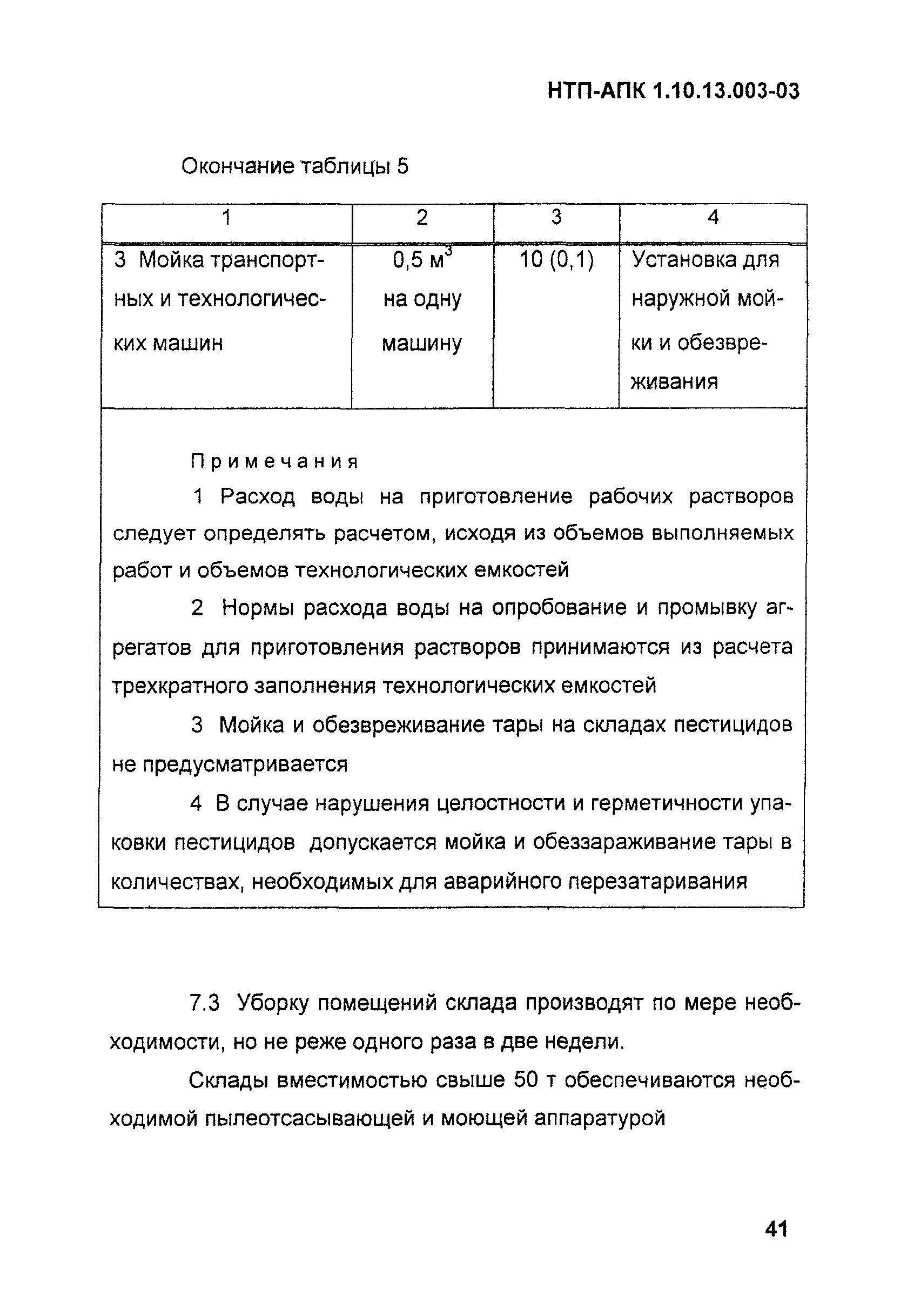 Скачать НТП-АПК 1.10.13.003-03 Нормы технологического проектирования  складов пестицидов