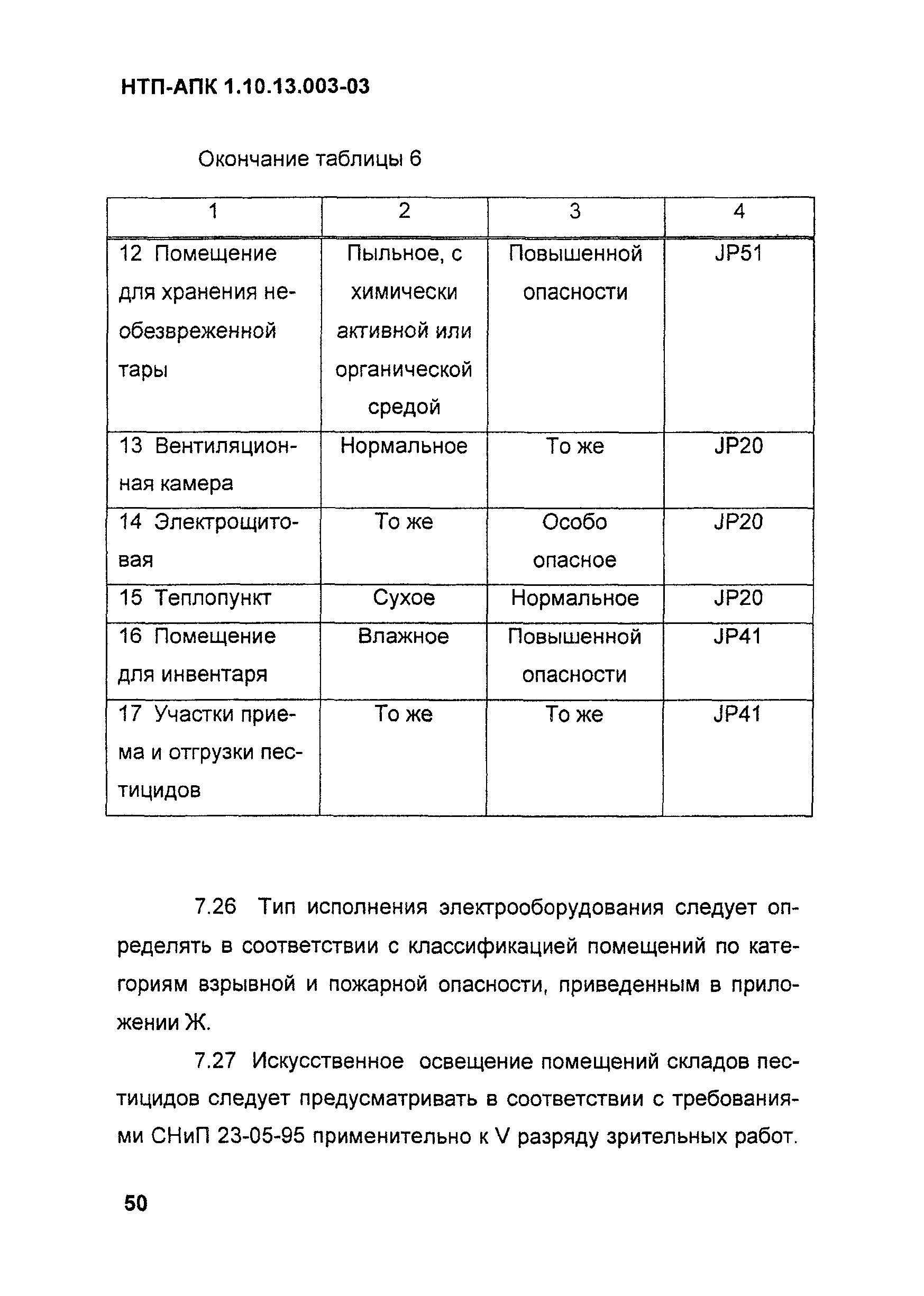 НТП-АПК 1.10.13.003-03