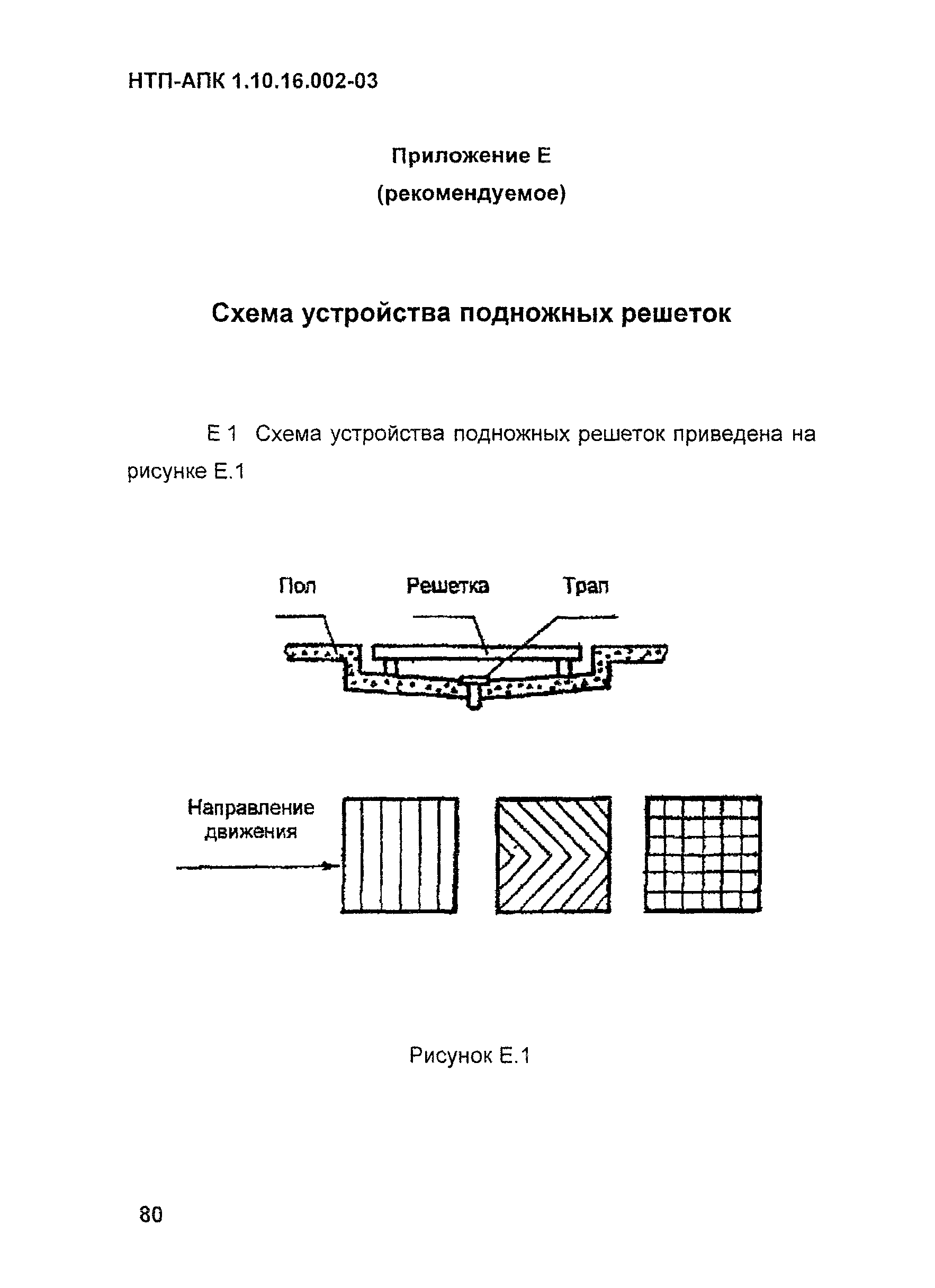 НТП-АПК 1.10.16.002-03