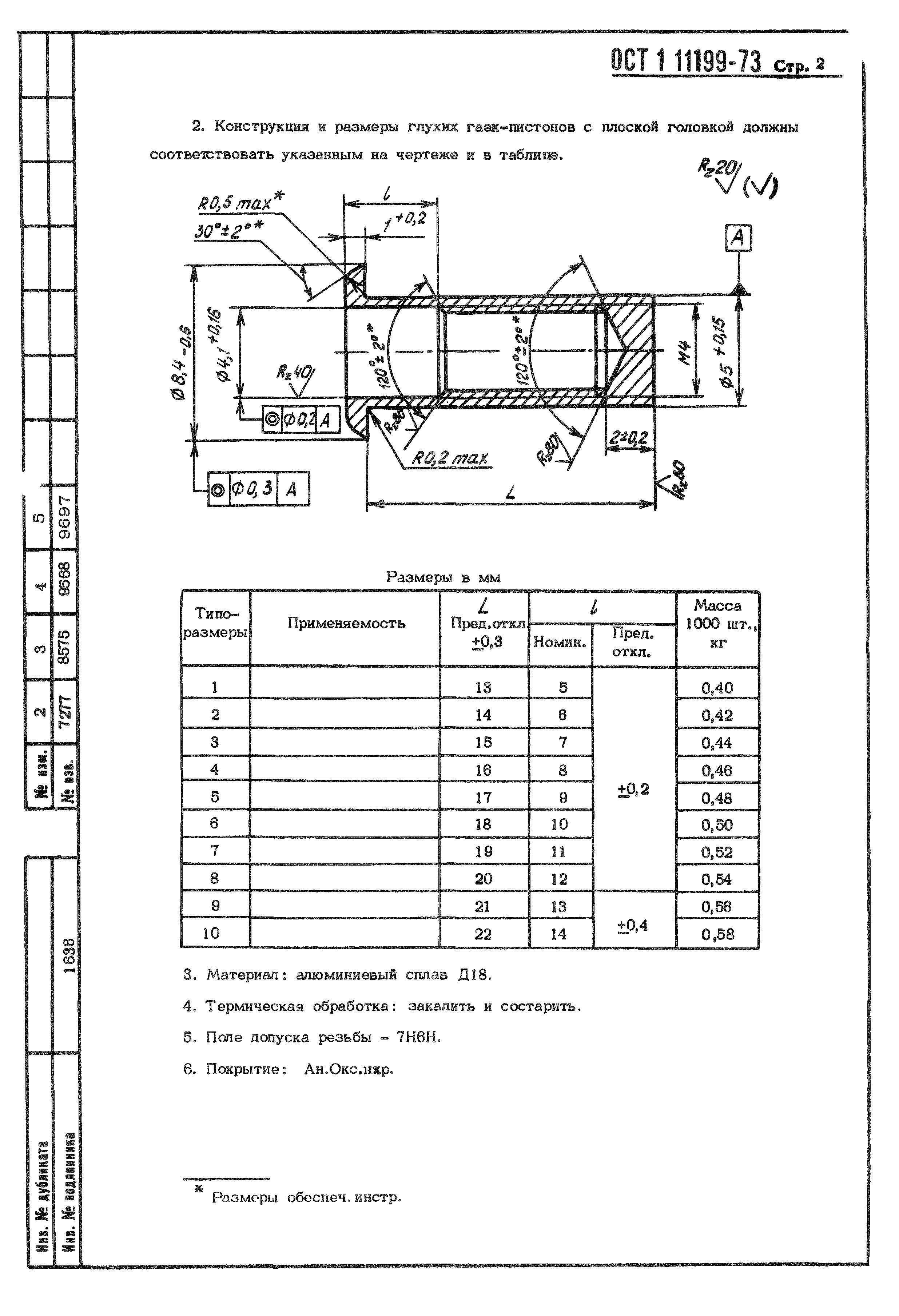 ОСТ 1 11199-73