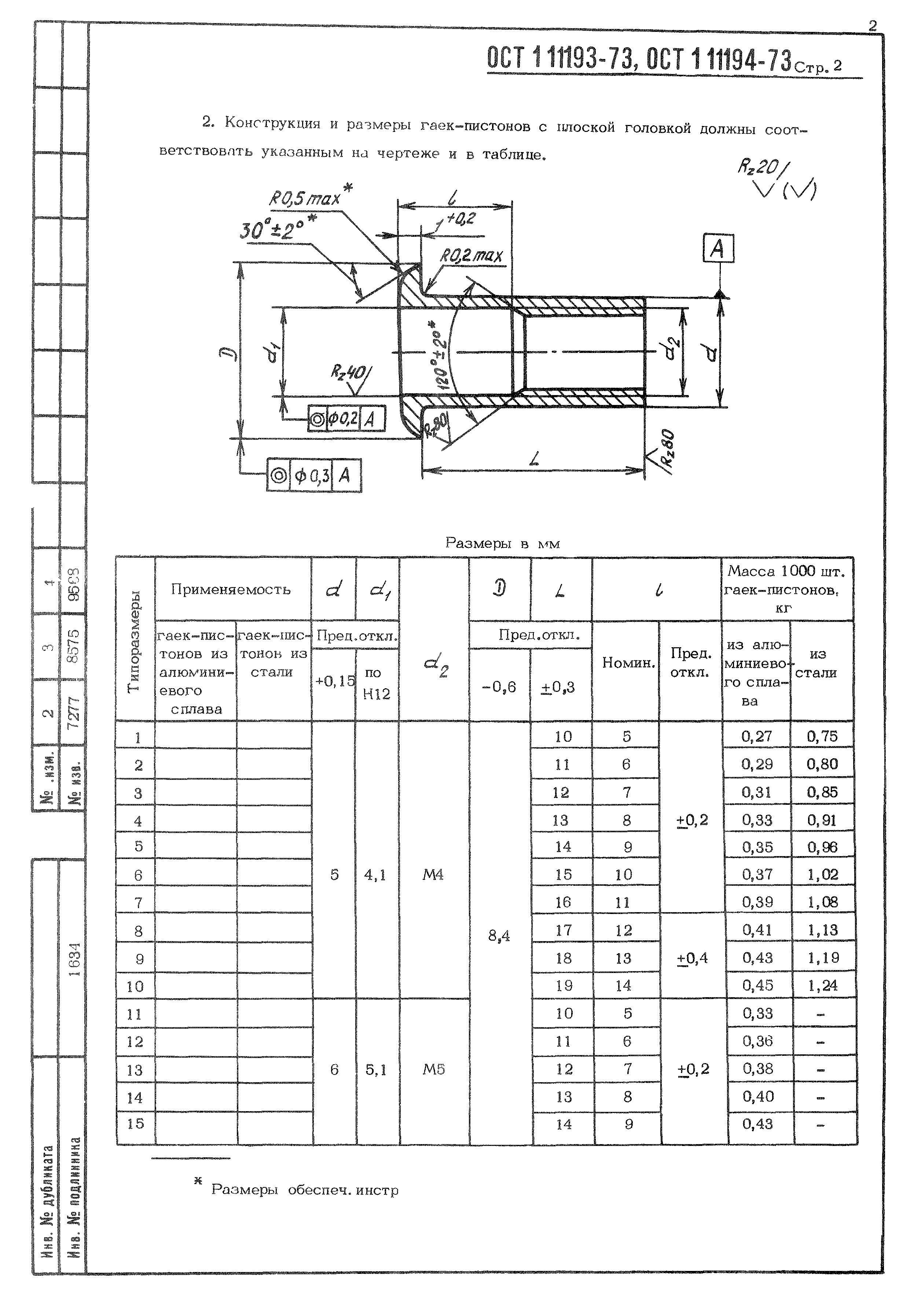 ОСТ 1 11193-73