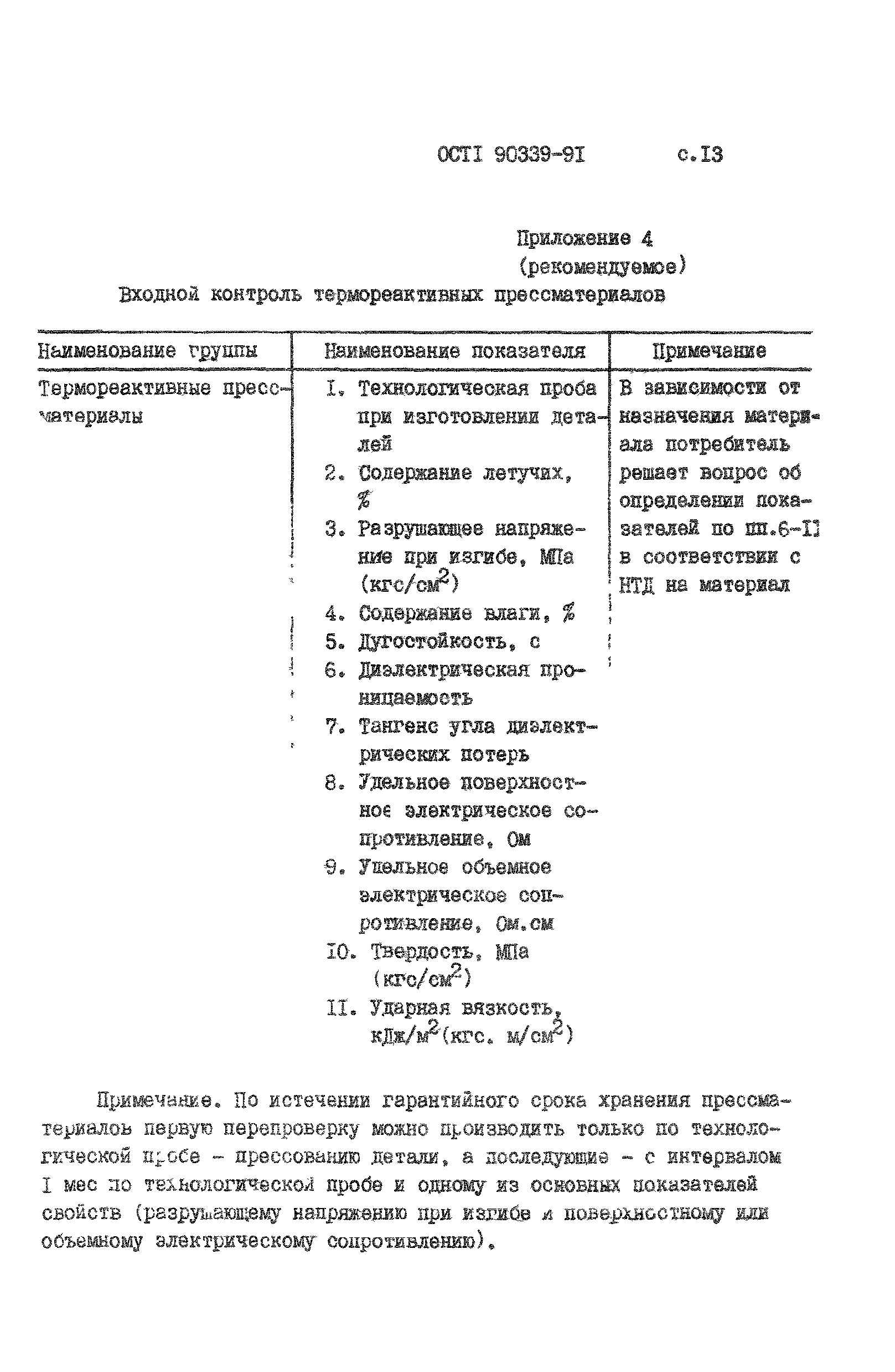 Отметьте основные положения плана ост