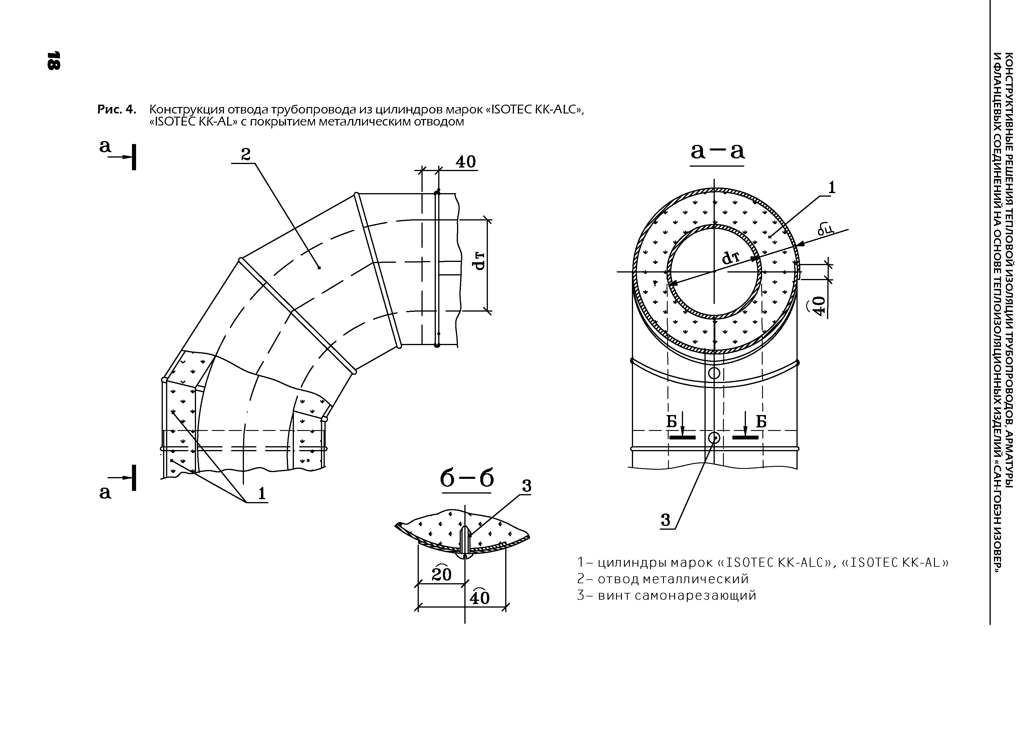 ТР 12274-ТИ.2004