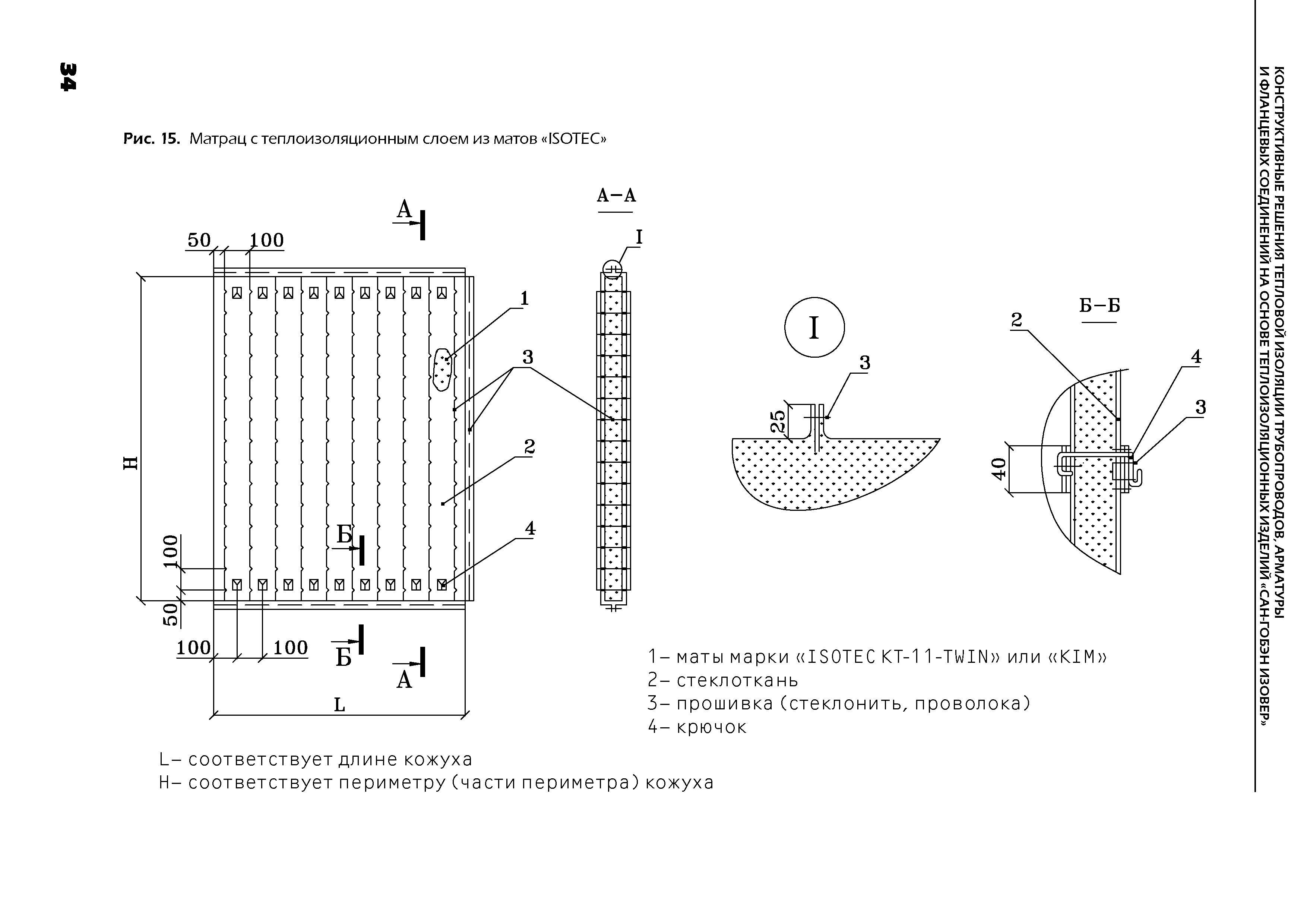 ТР 12274-ТИ.2004