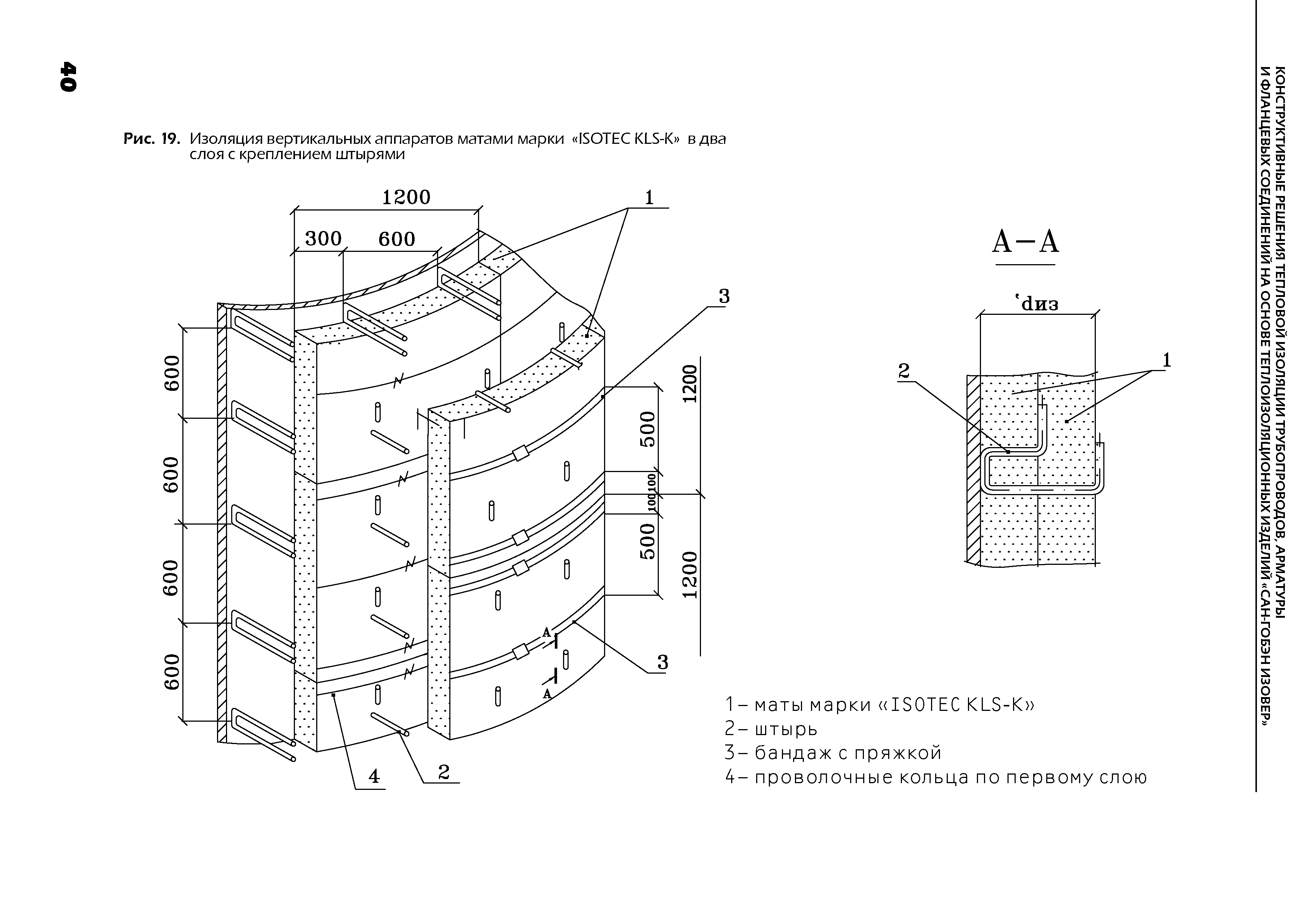 ТР 12274-ТИ.2004