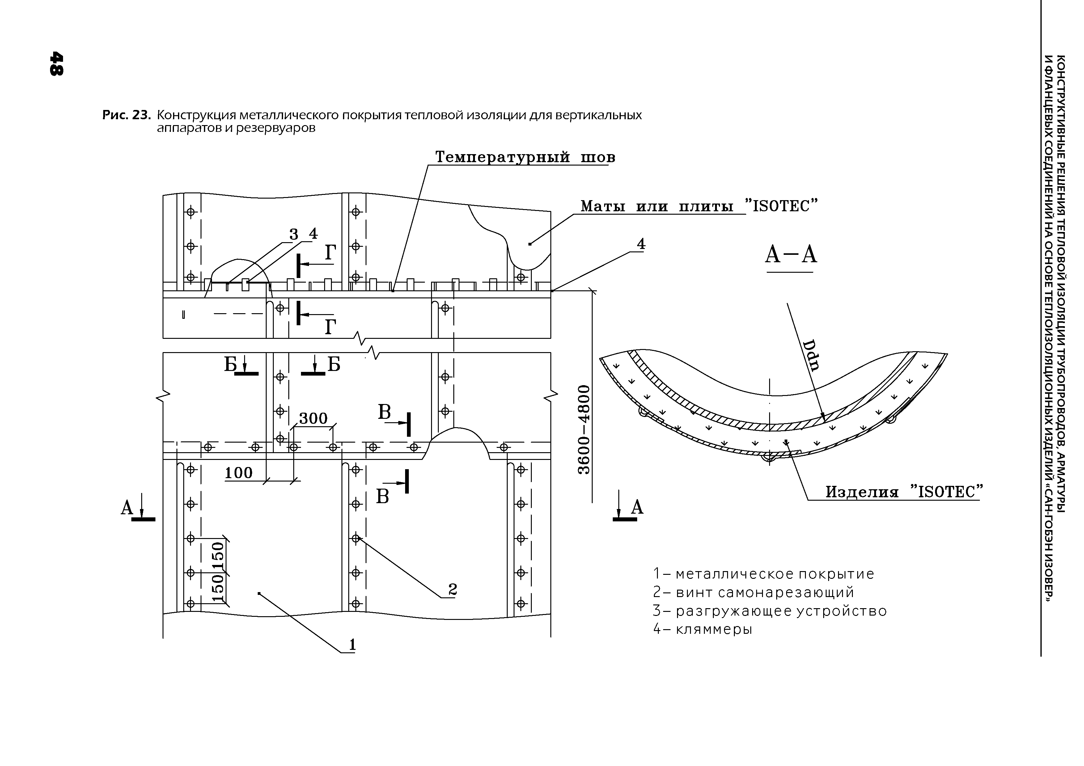 ТР 12274-ТИ.2004