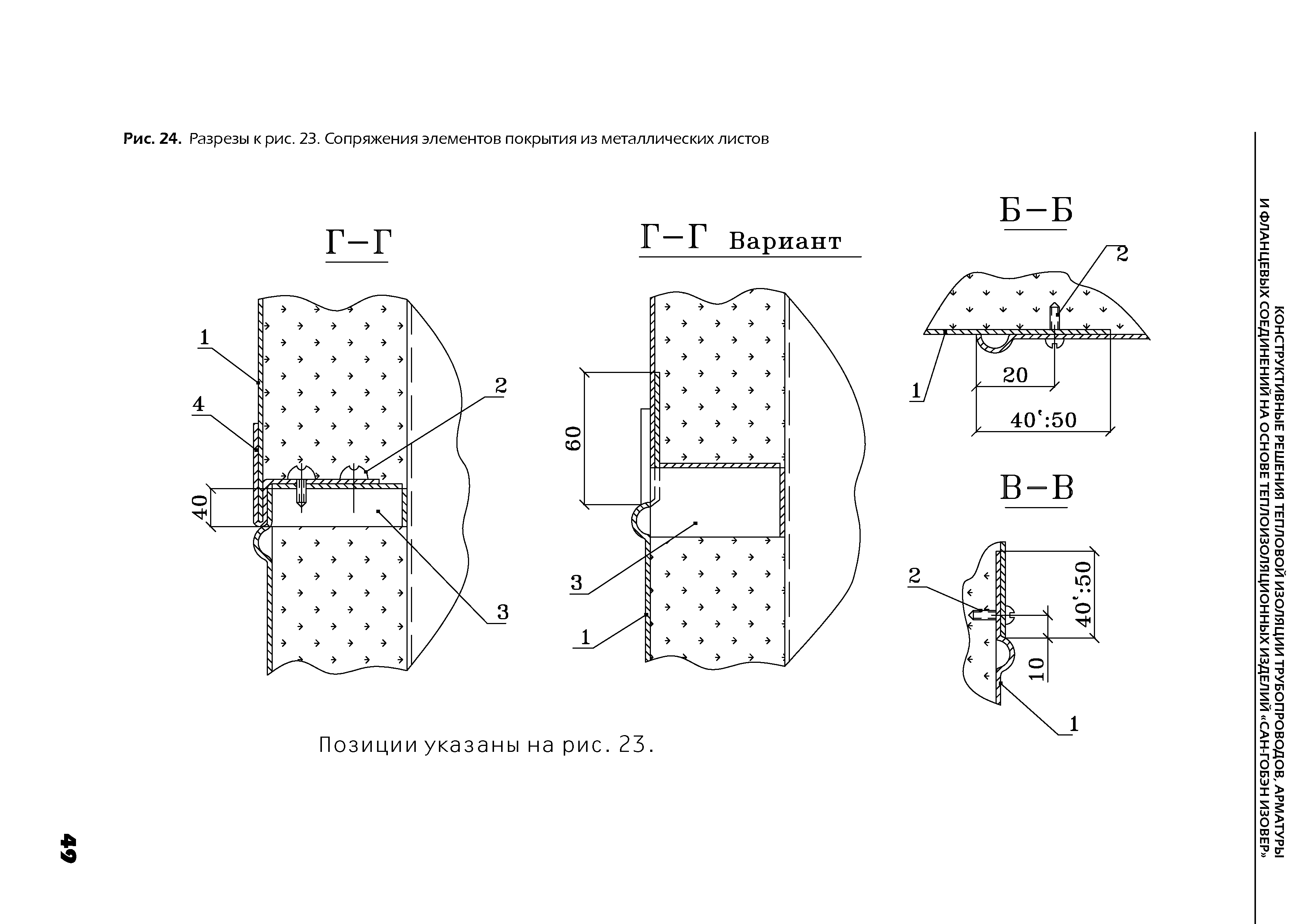 ТР 12274-ТИ.2004