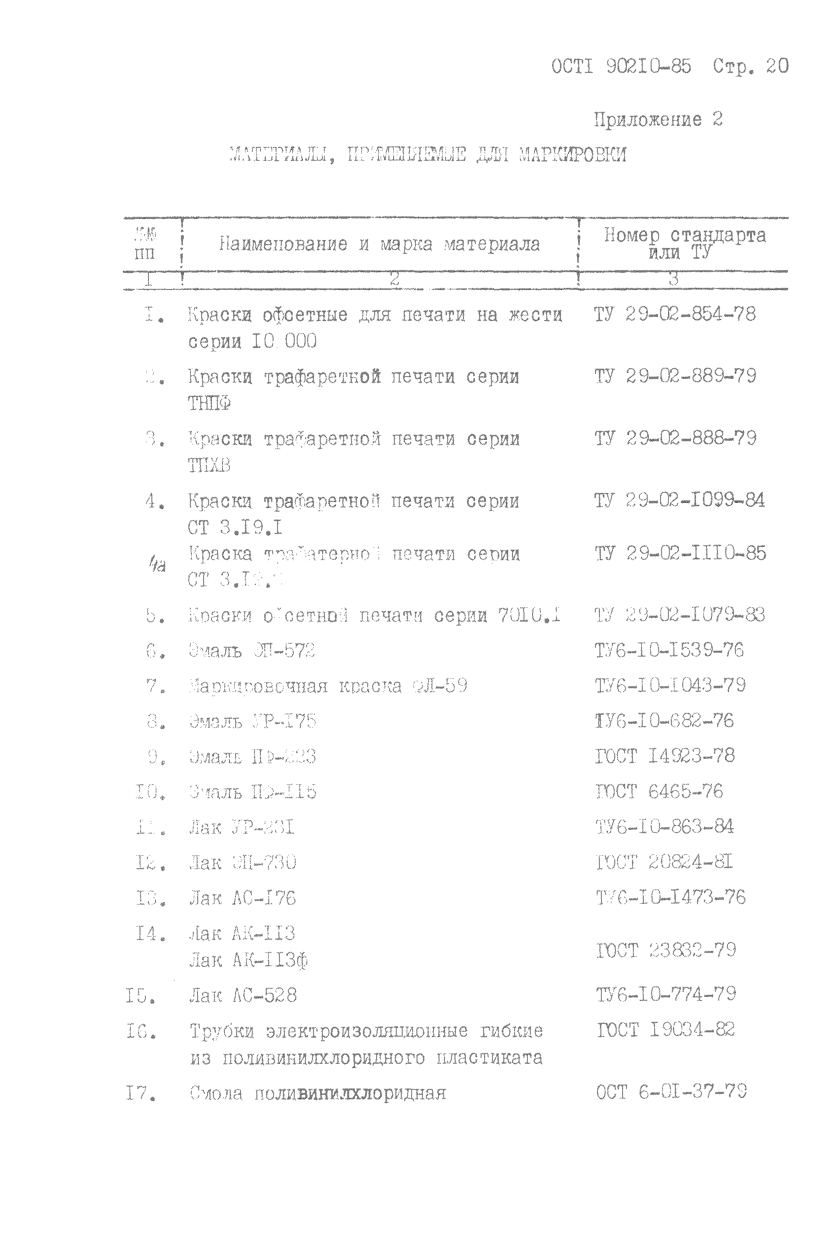 ОСТ 1 90210-85