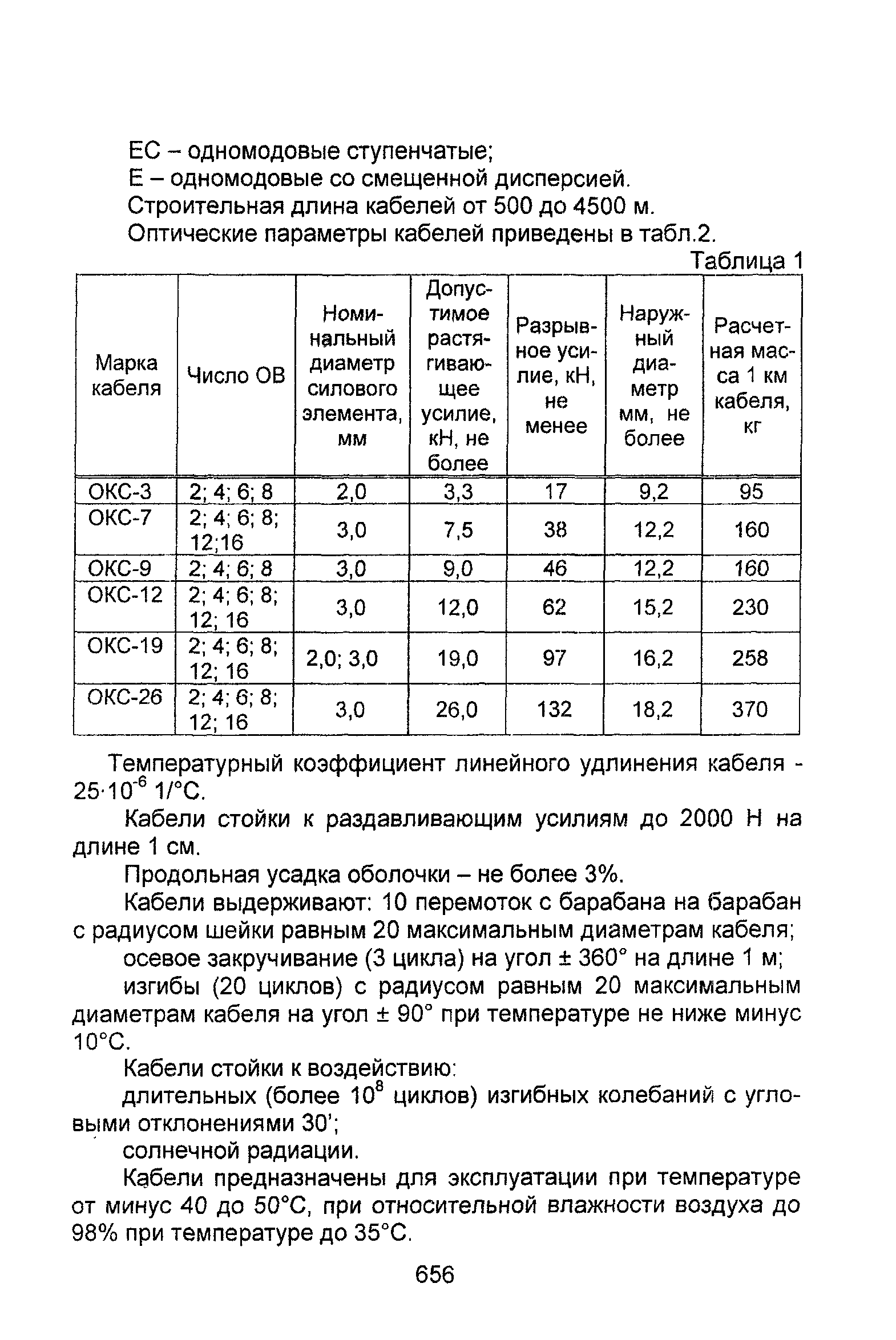 Информационно-технический сборник том 2