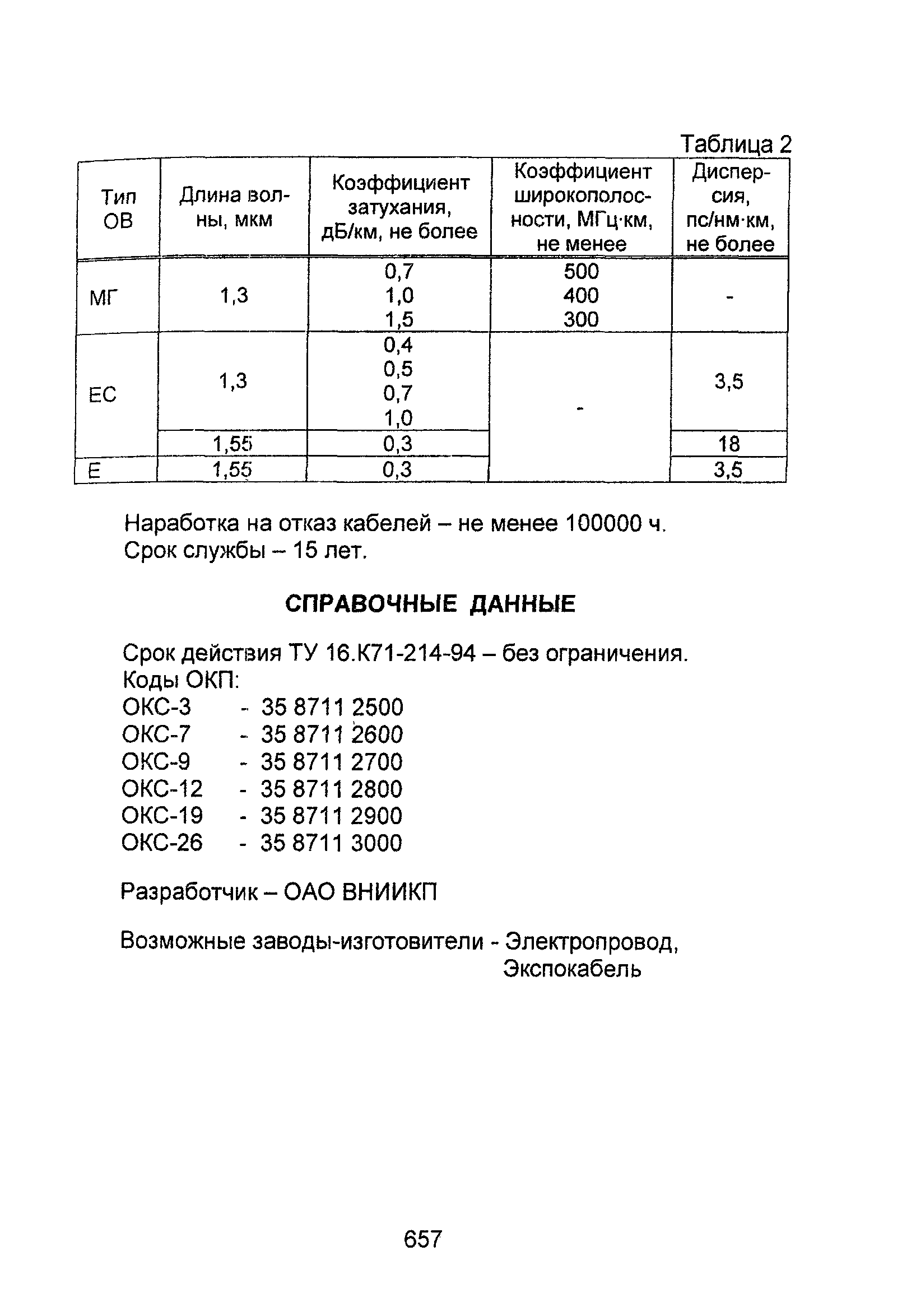 Информационно-технический сборник том 2