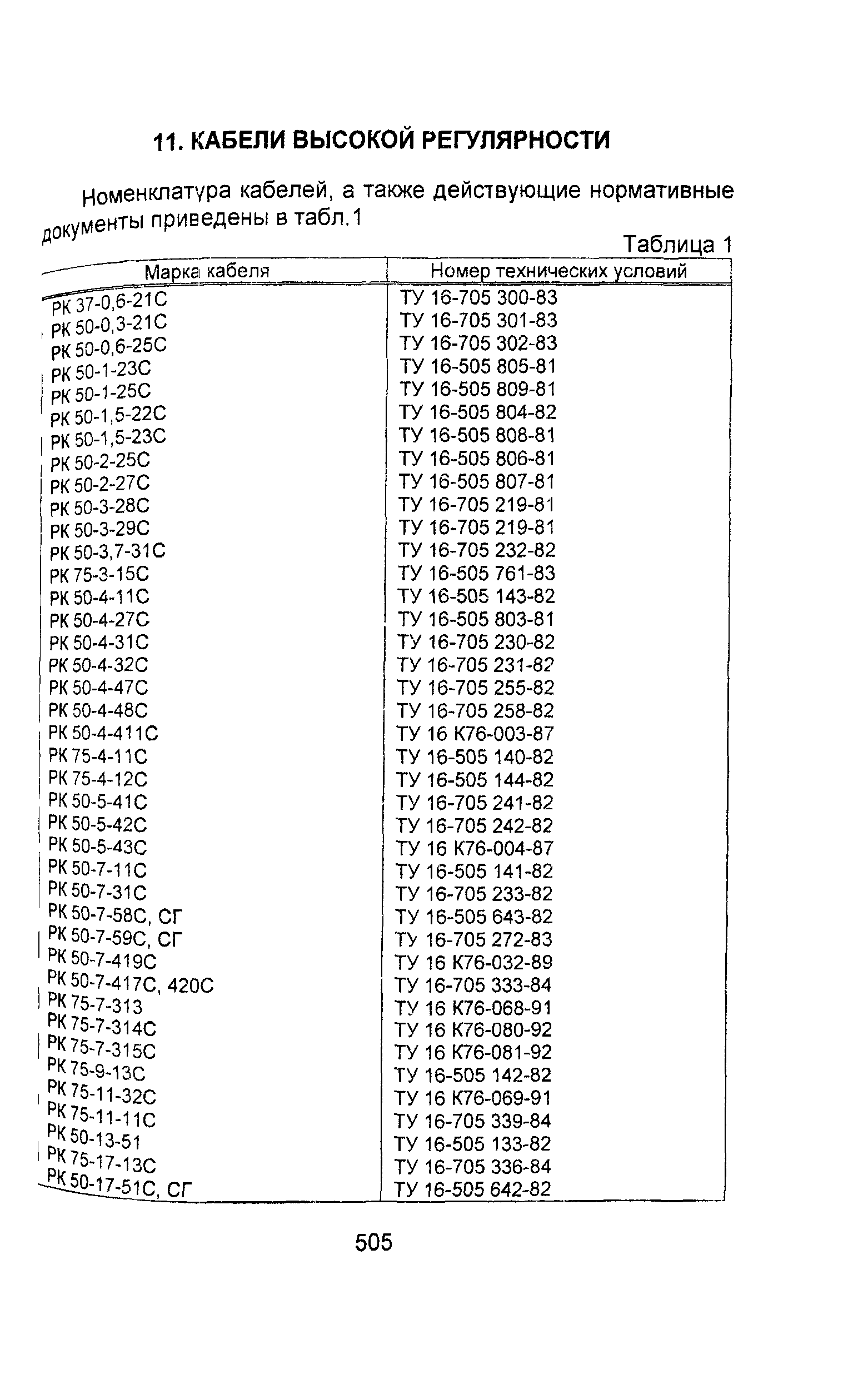 Информационно-технический сборник том 2