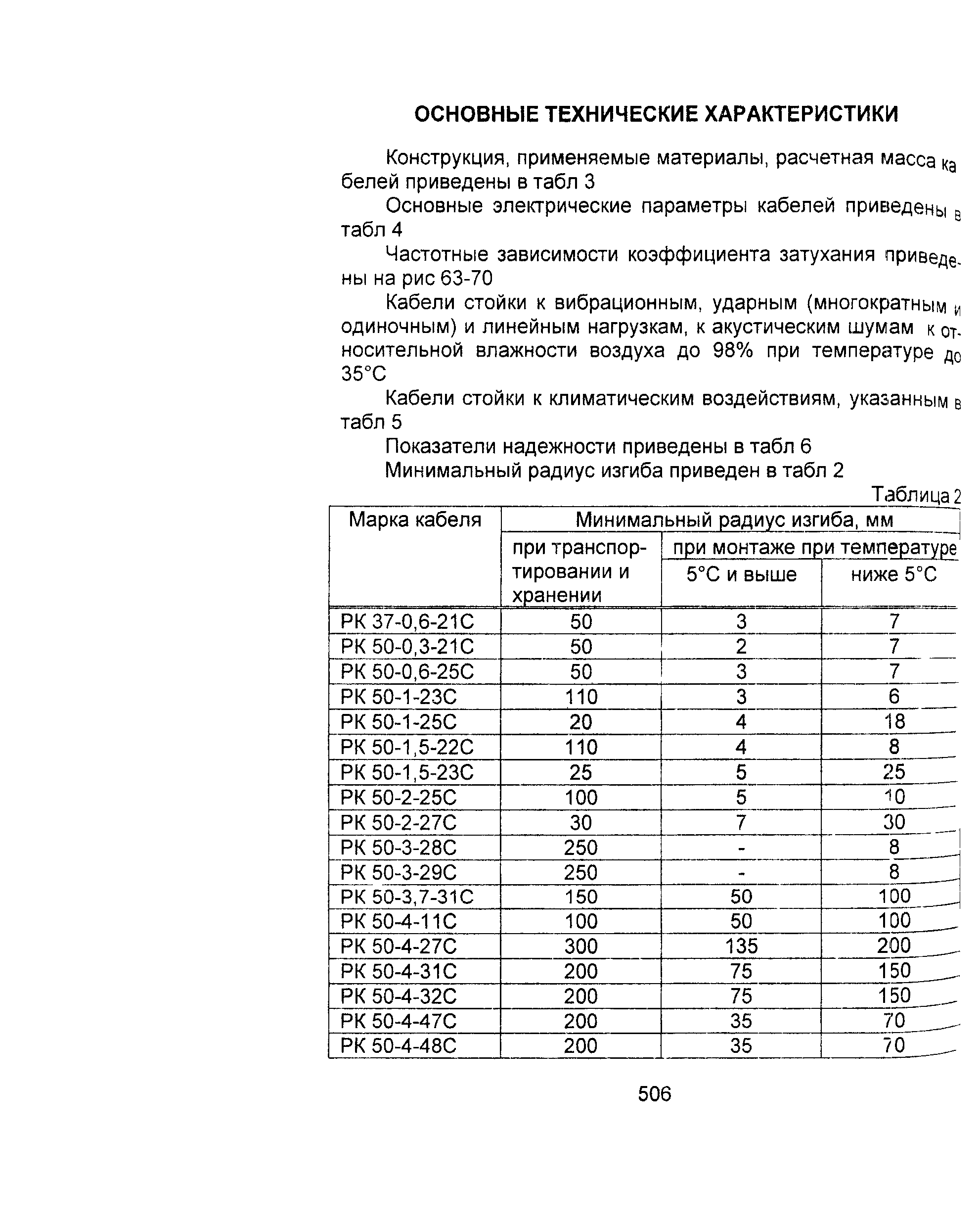 Информационно-технический сборник том 2