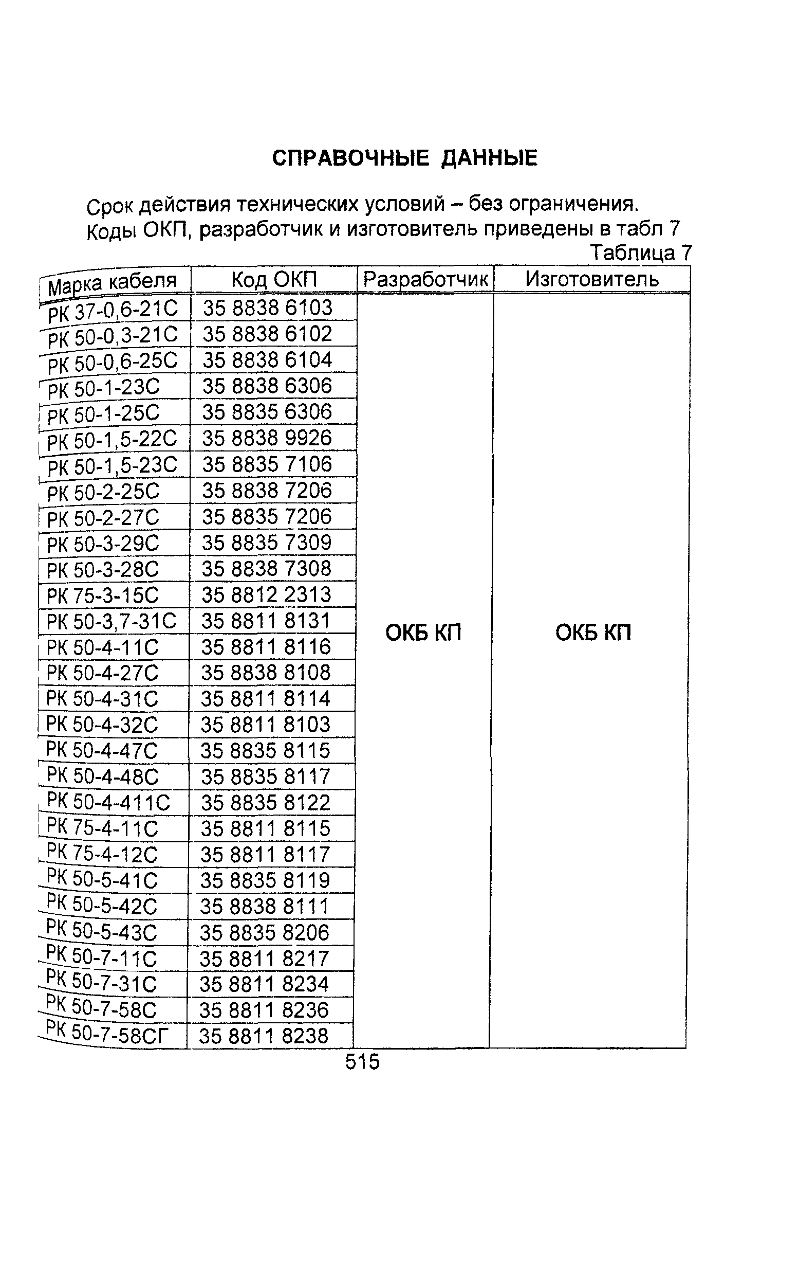 Информационно-технический сборник том 2