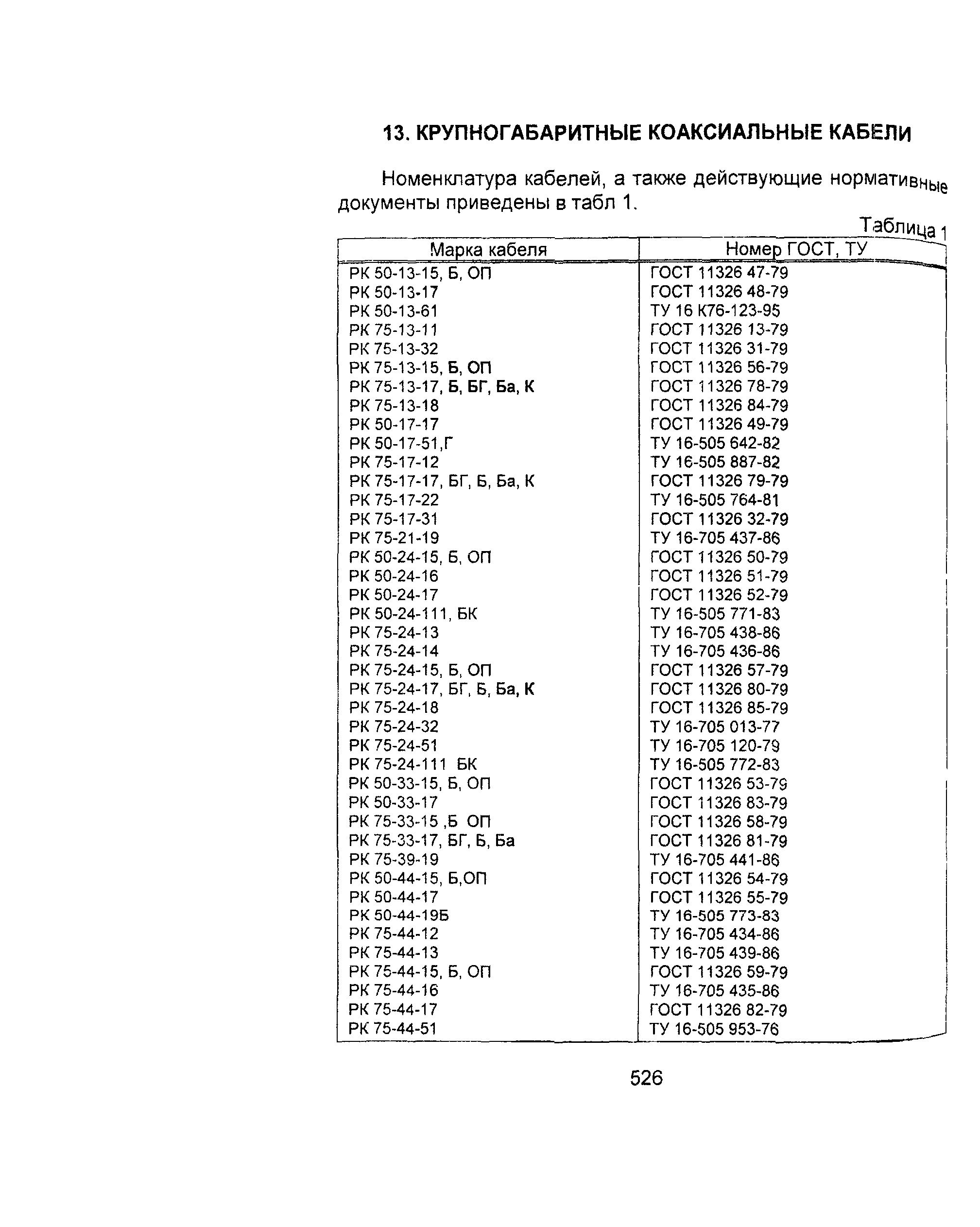 Информационно-технический сборник том 2