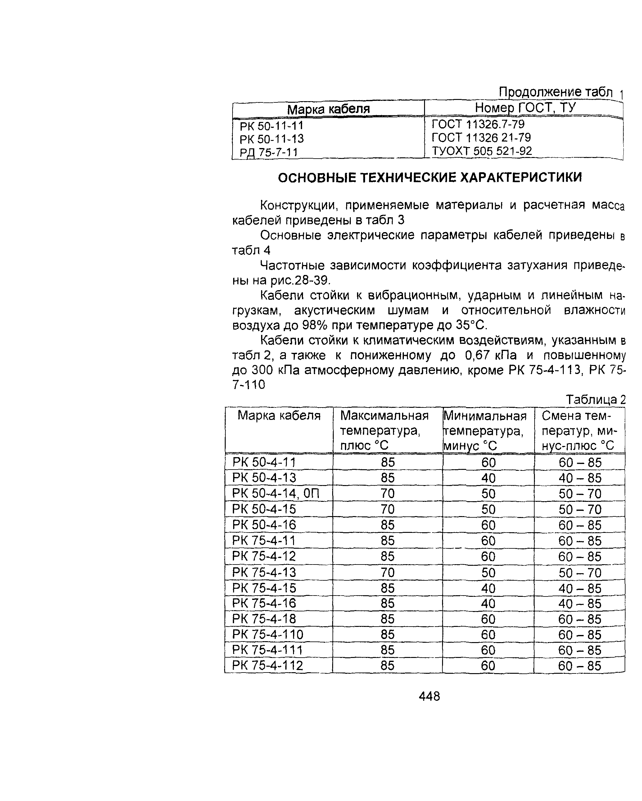 Информационно-технический сборник том 2