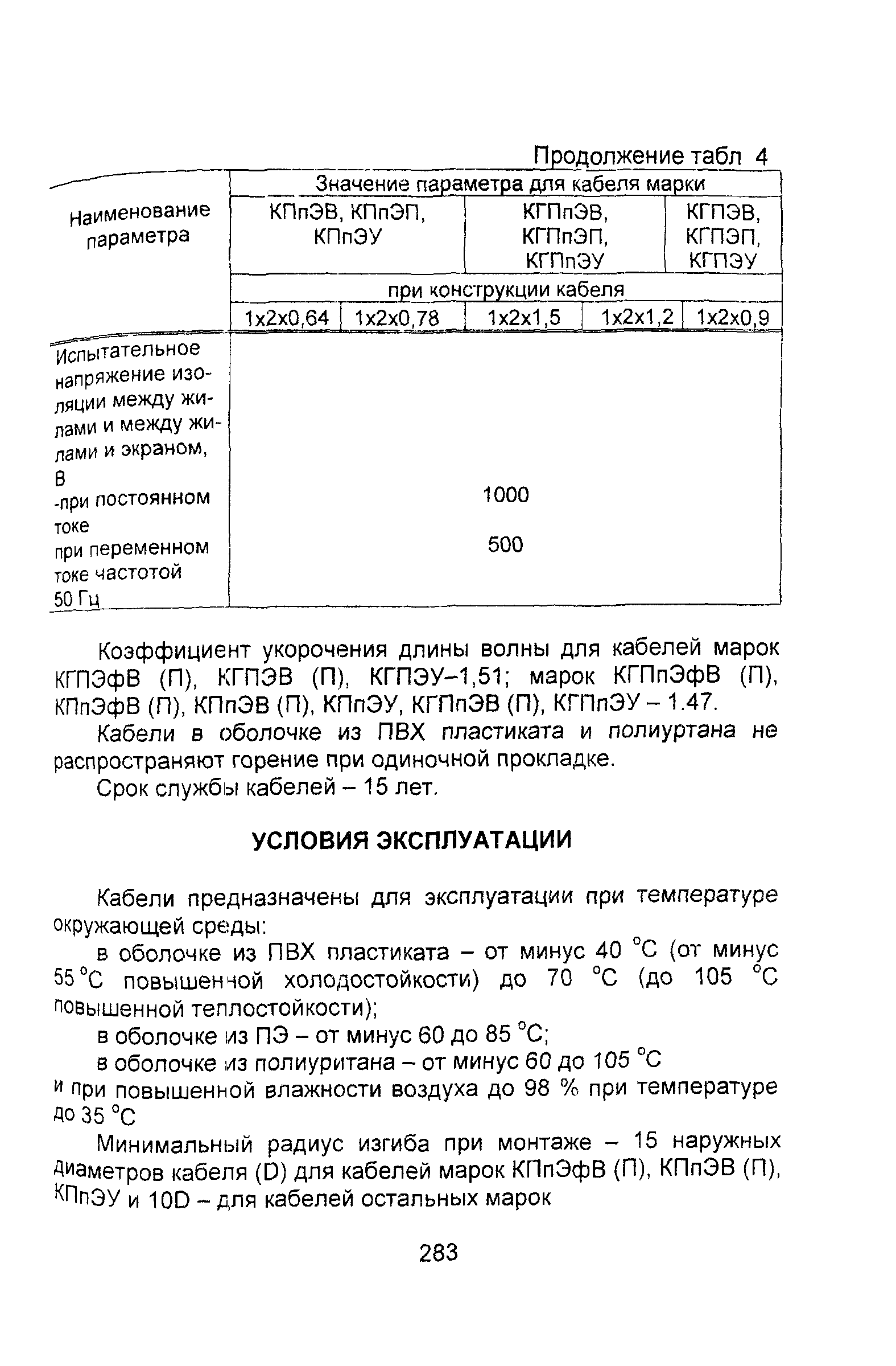 Информационно-технический сборник том 2