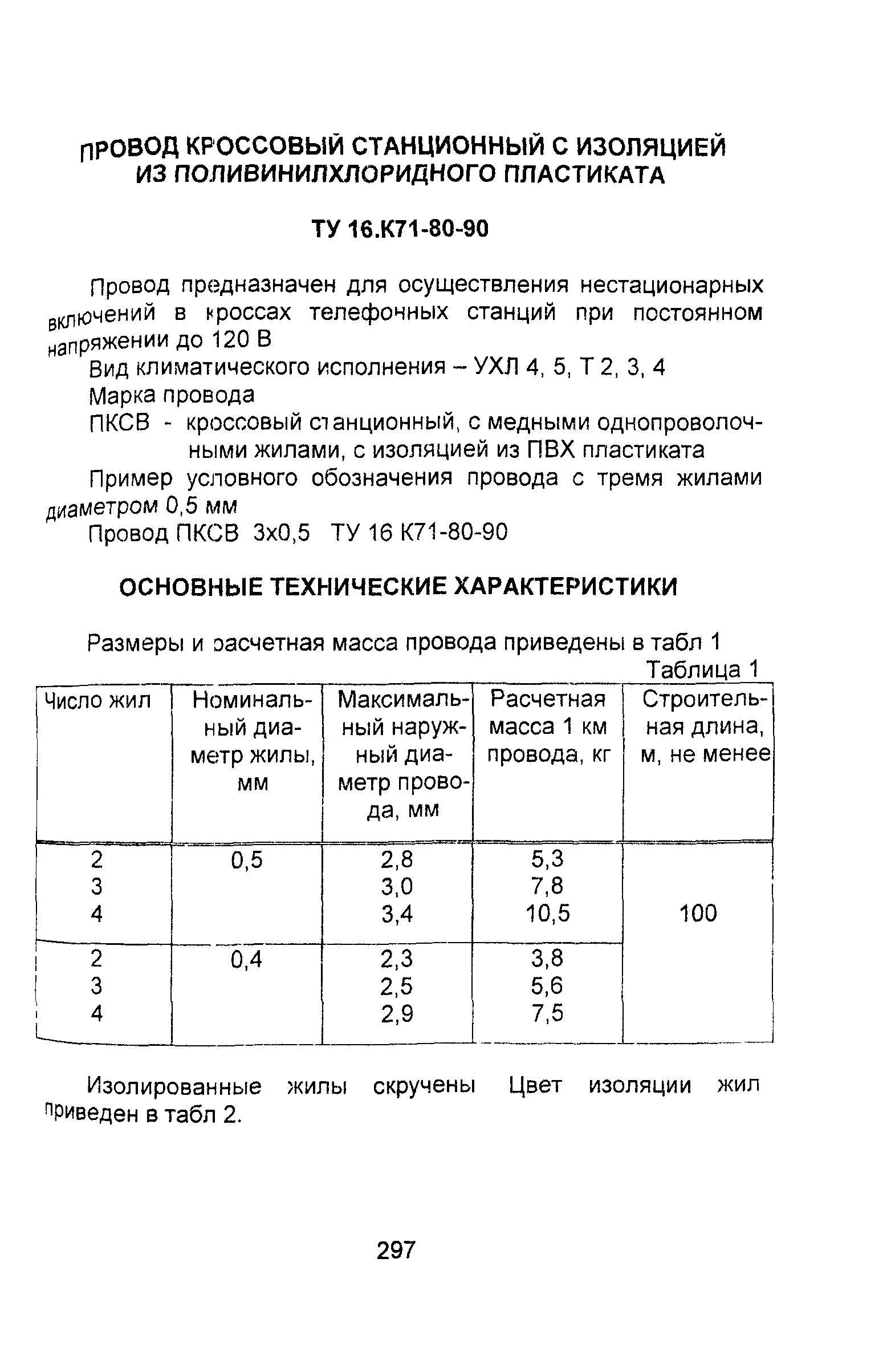 Информационно-технический сборник том 2