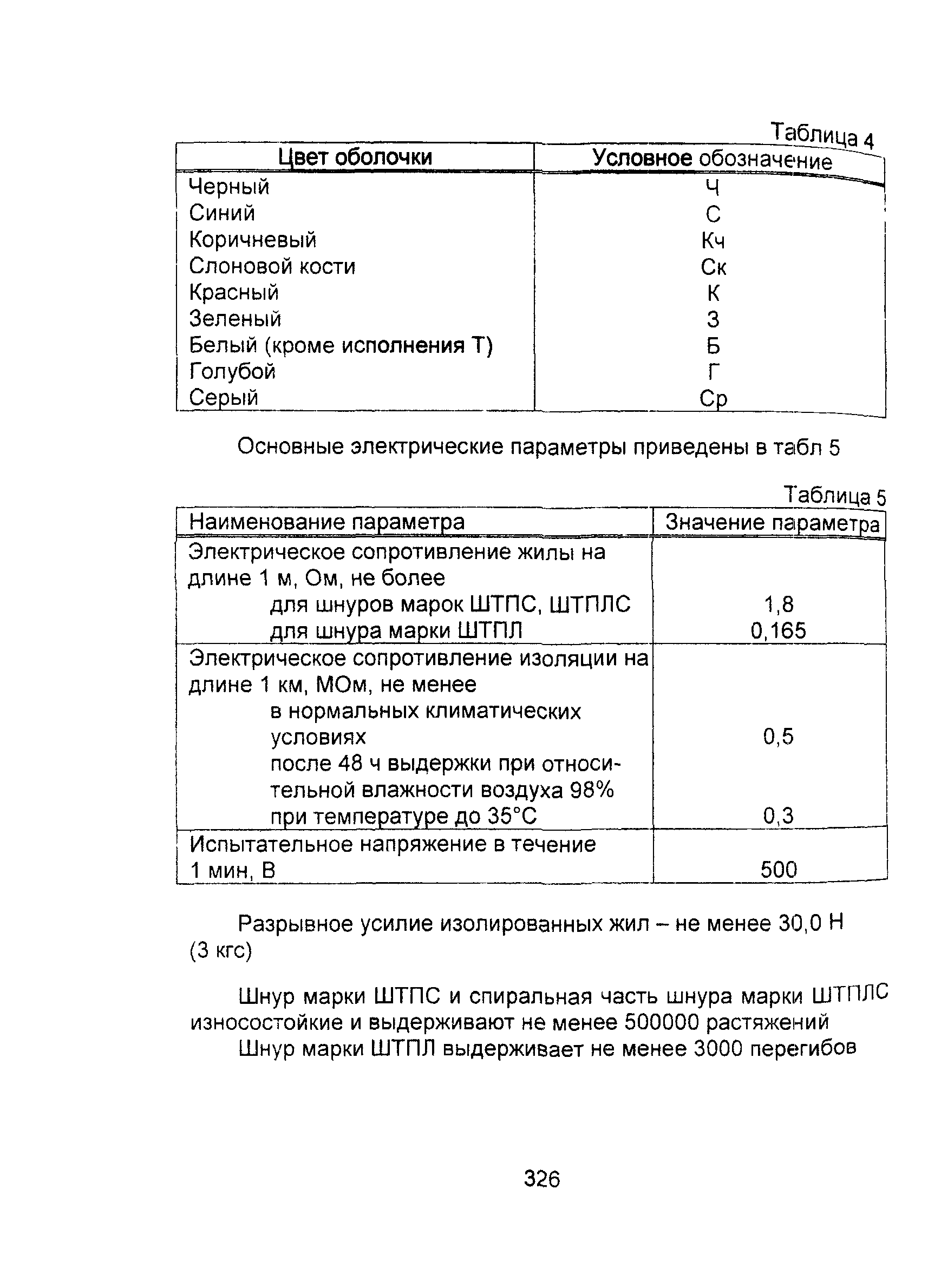 Информационно-технический сборник том 2