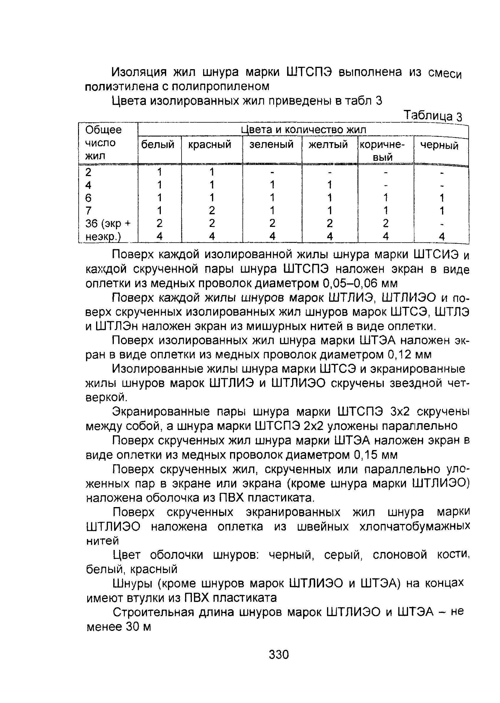 Информационно-технический сборник том 2