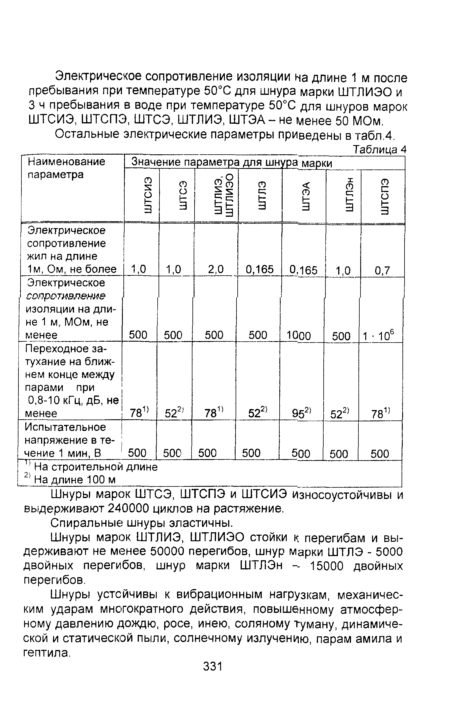 Информационно-технический сборник том 2