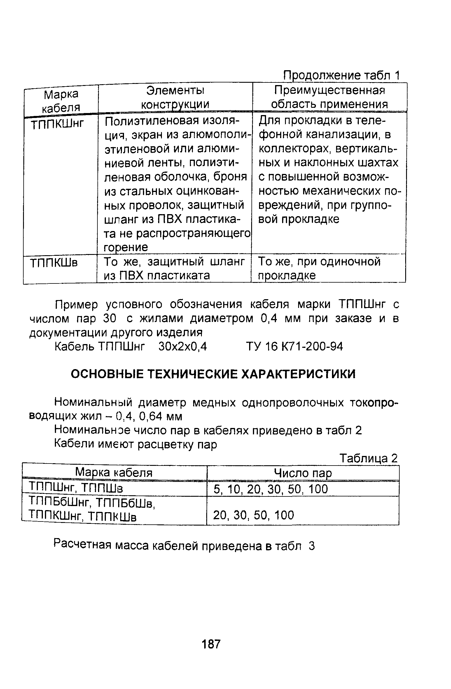 Информационно-технический сборник том 2