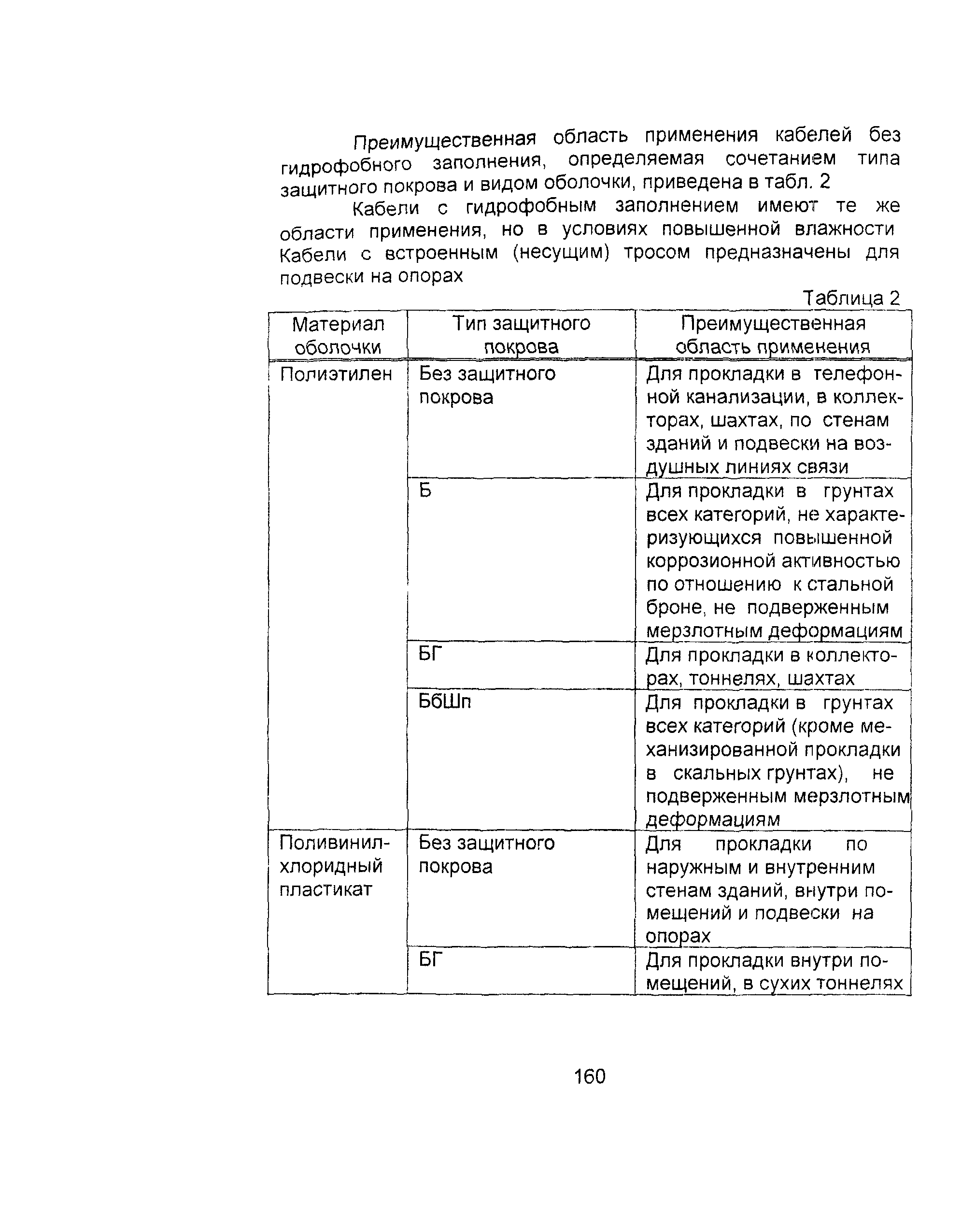 Информационно-технический сборник том 2