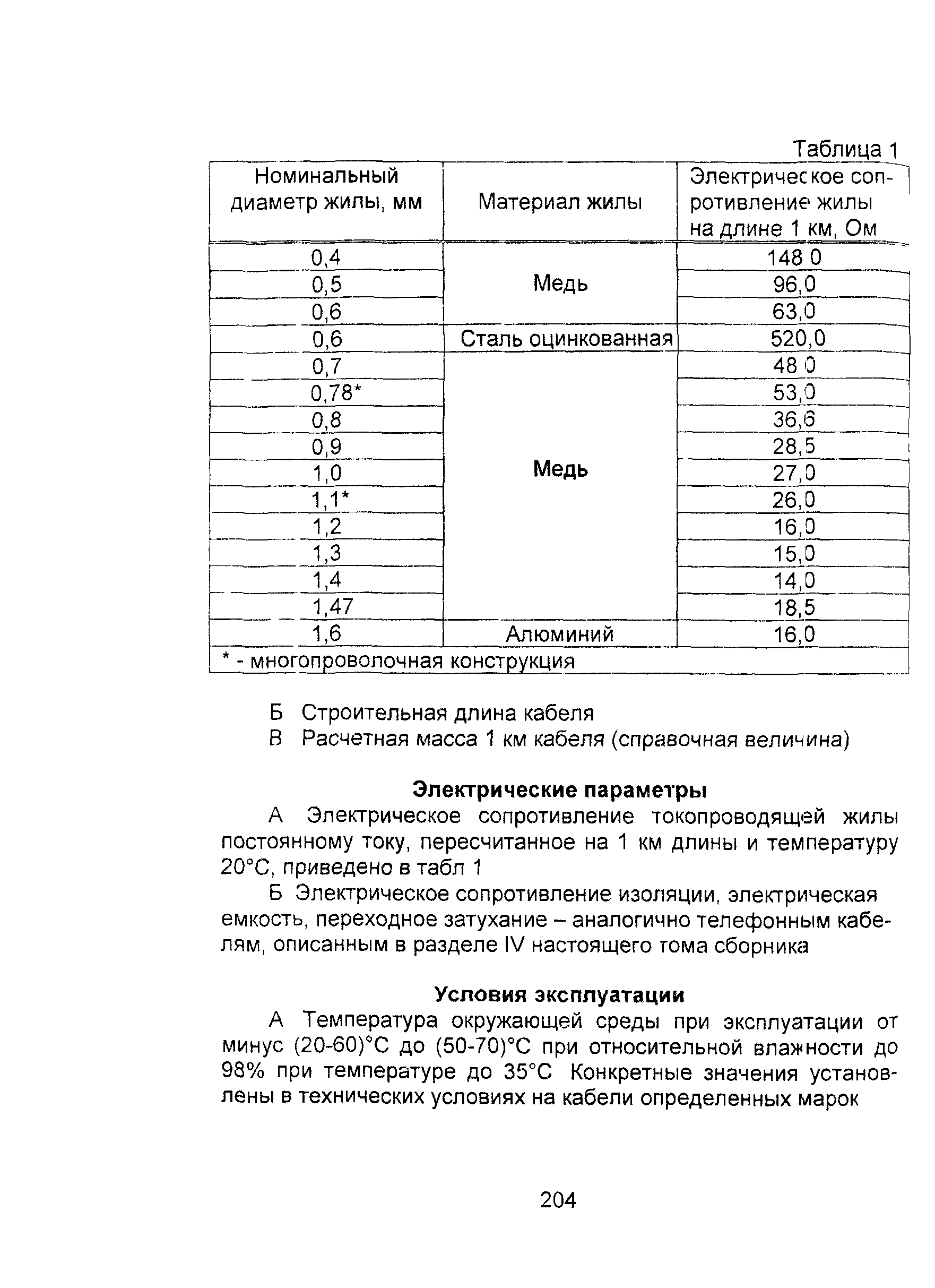 Информационно-технический сборник том 2