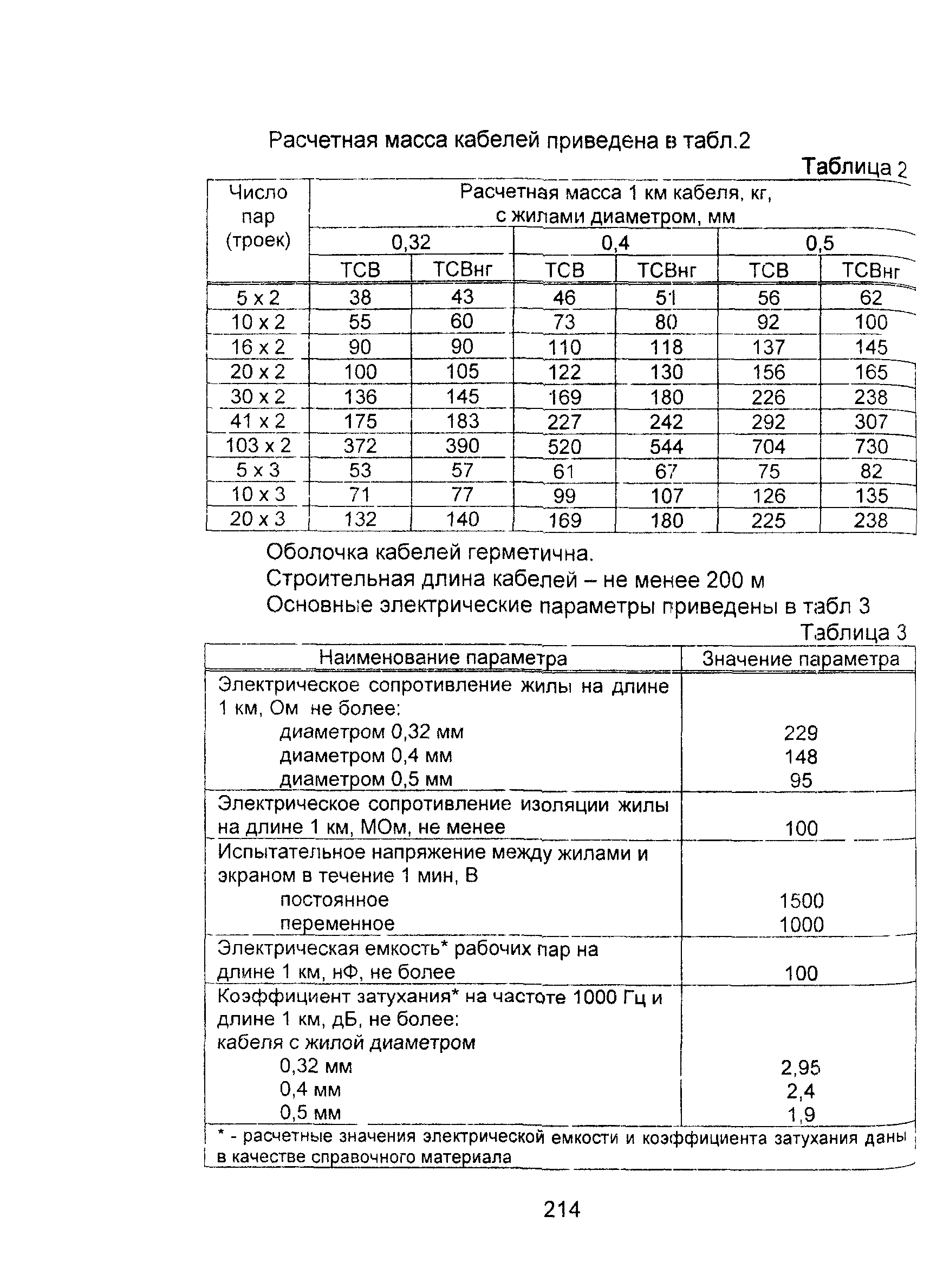 Информационно-технический сборник том 2