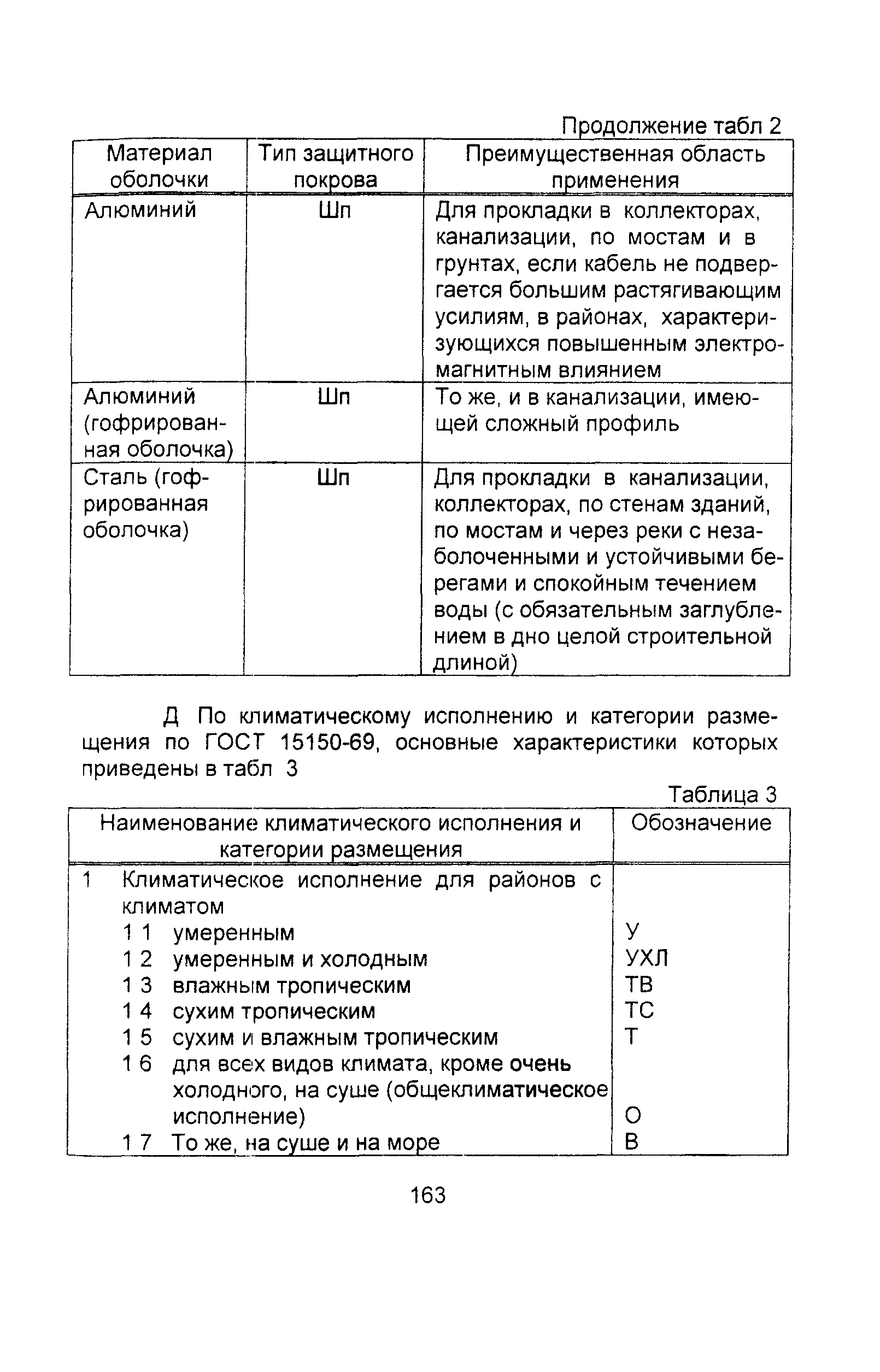 Информационно-технический сборник том 2