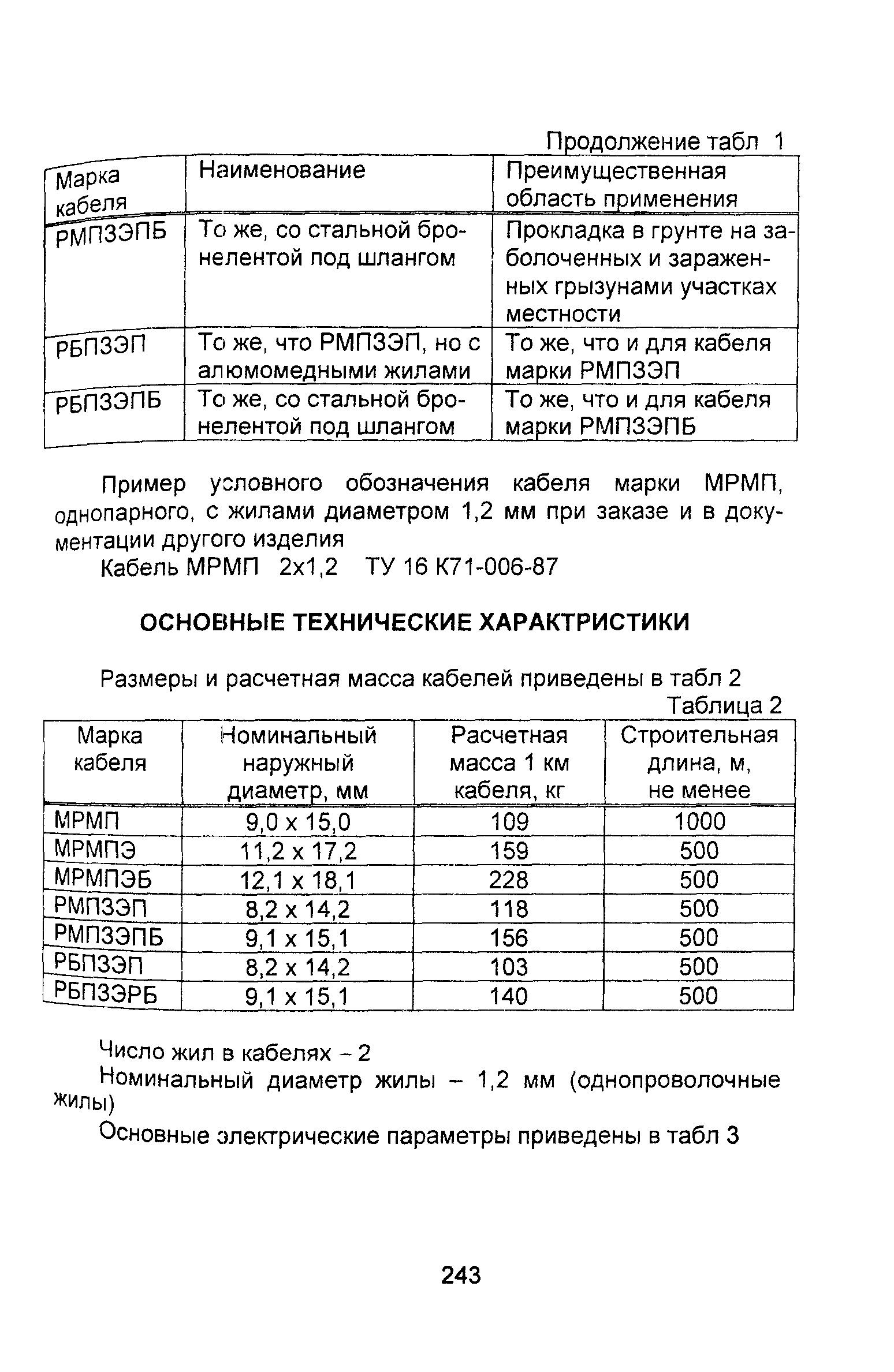 Информационно-технический сборник том 2