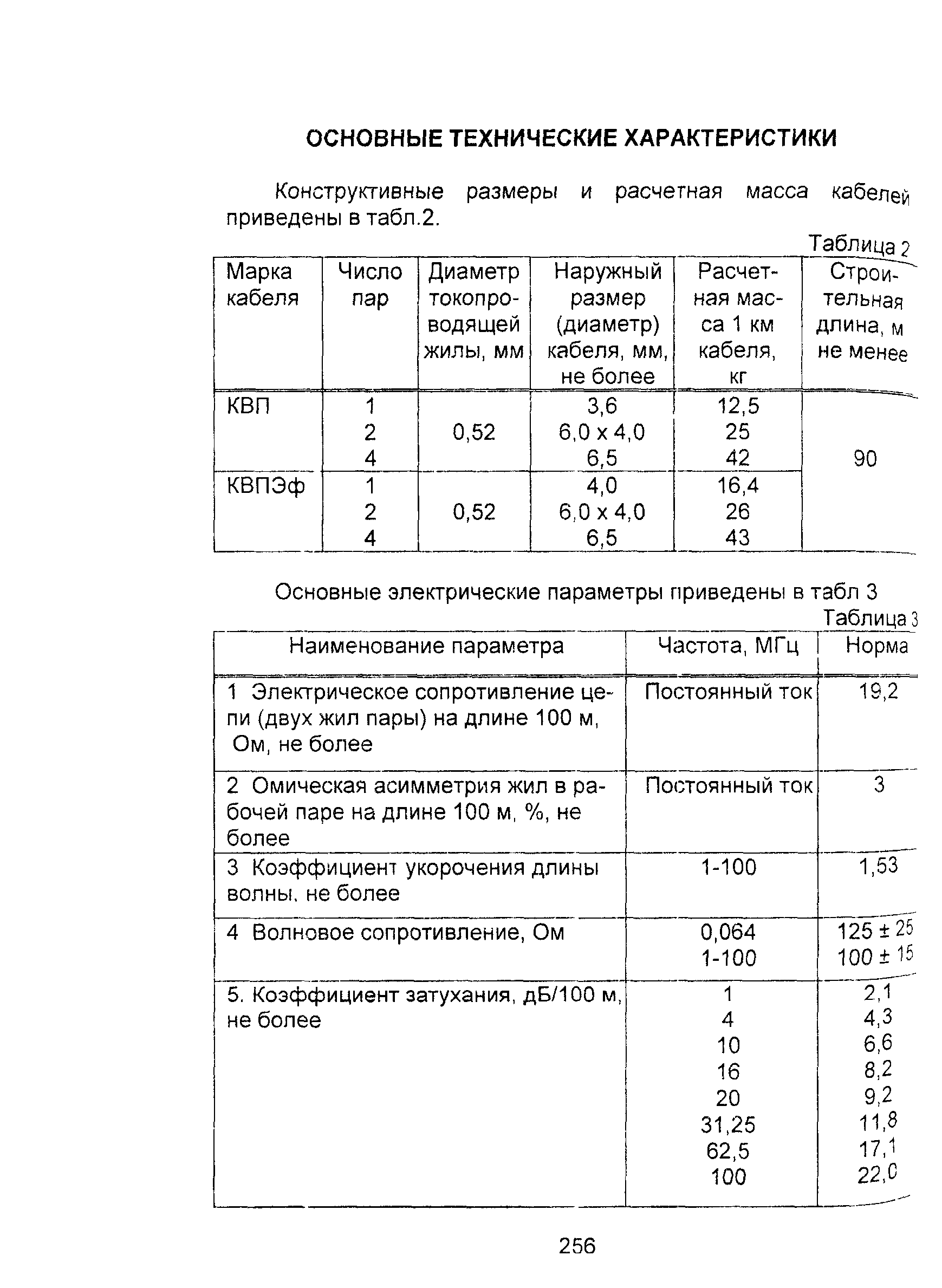 Информационно-технический сборник том 2