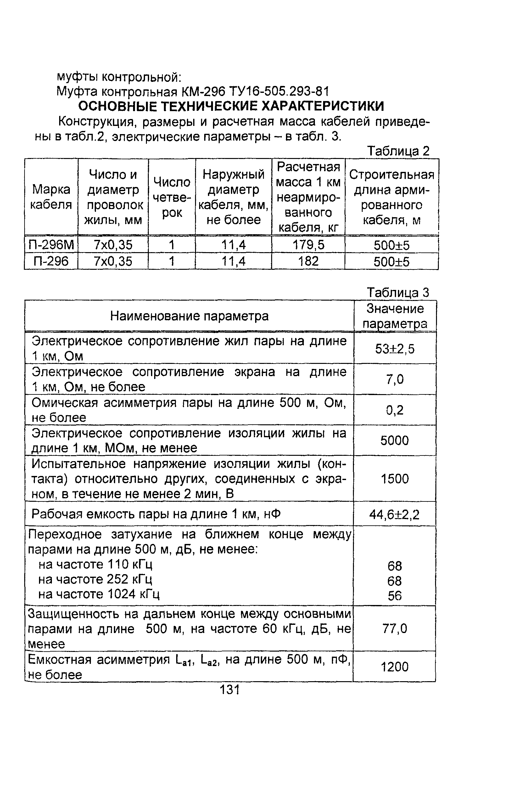 Информационно-технический сборник том 2