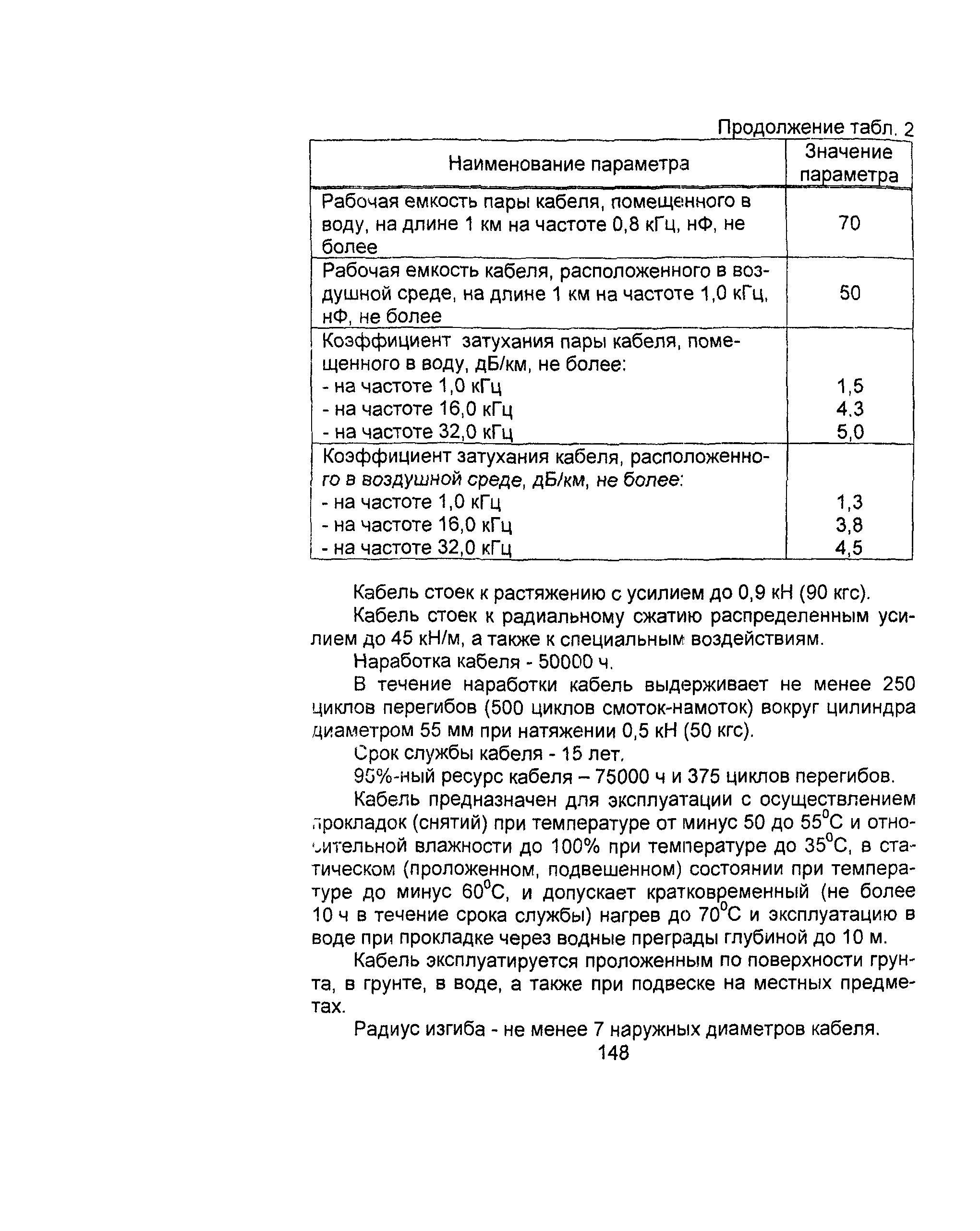 Информационно-технический сборник том 2