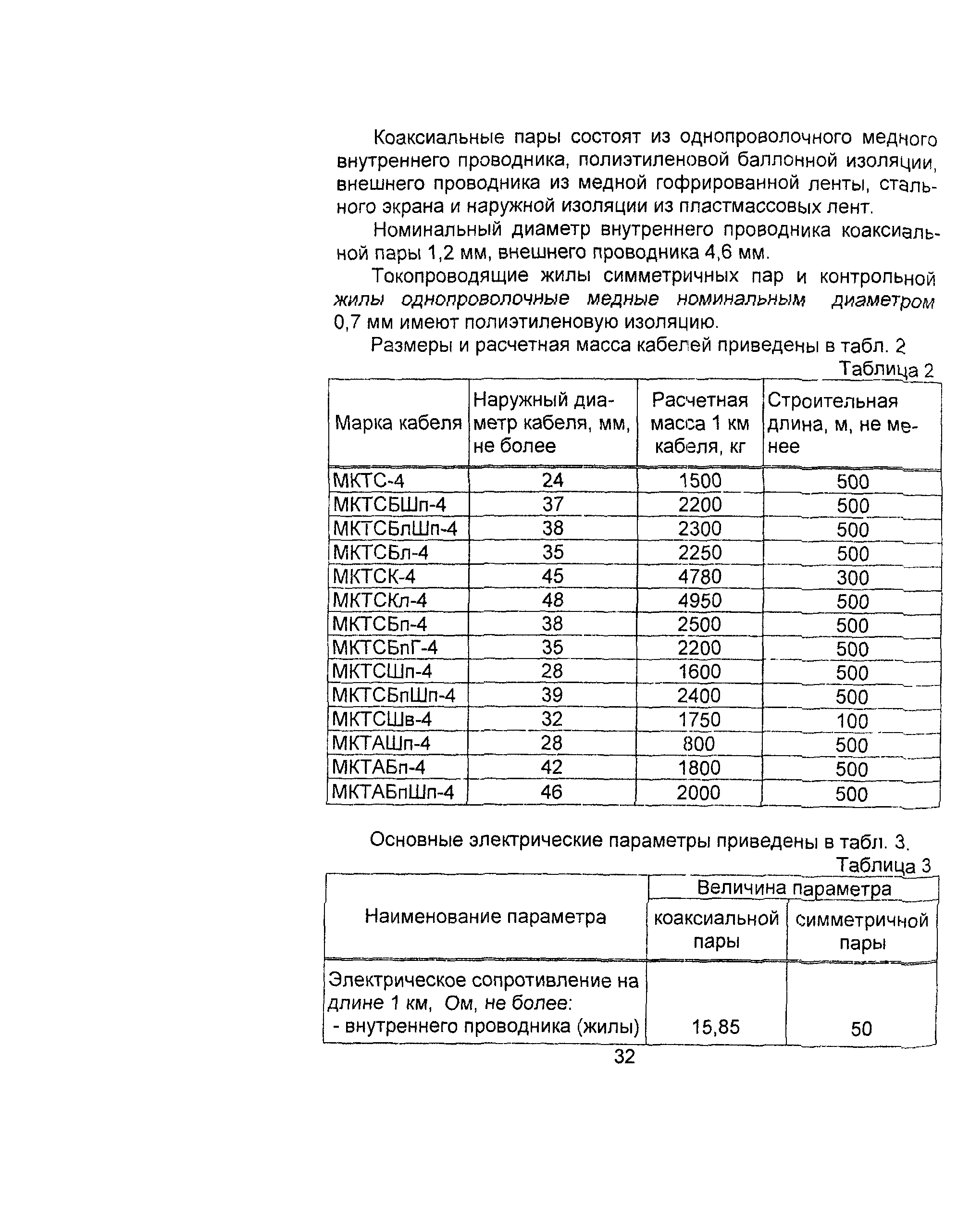 Информационно-технический сборник том 2