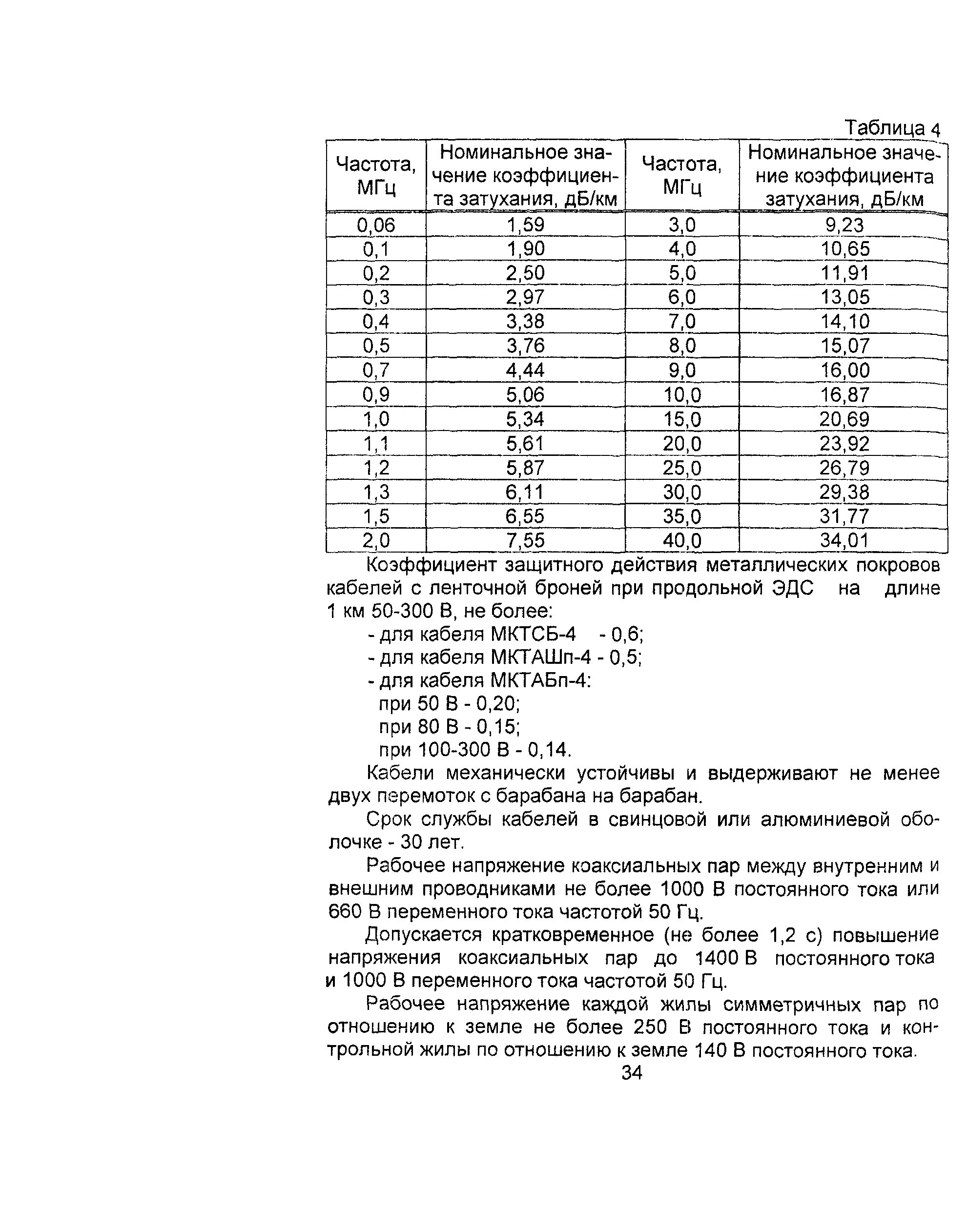 Информационно-технический сборник том 2