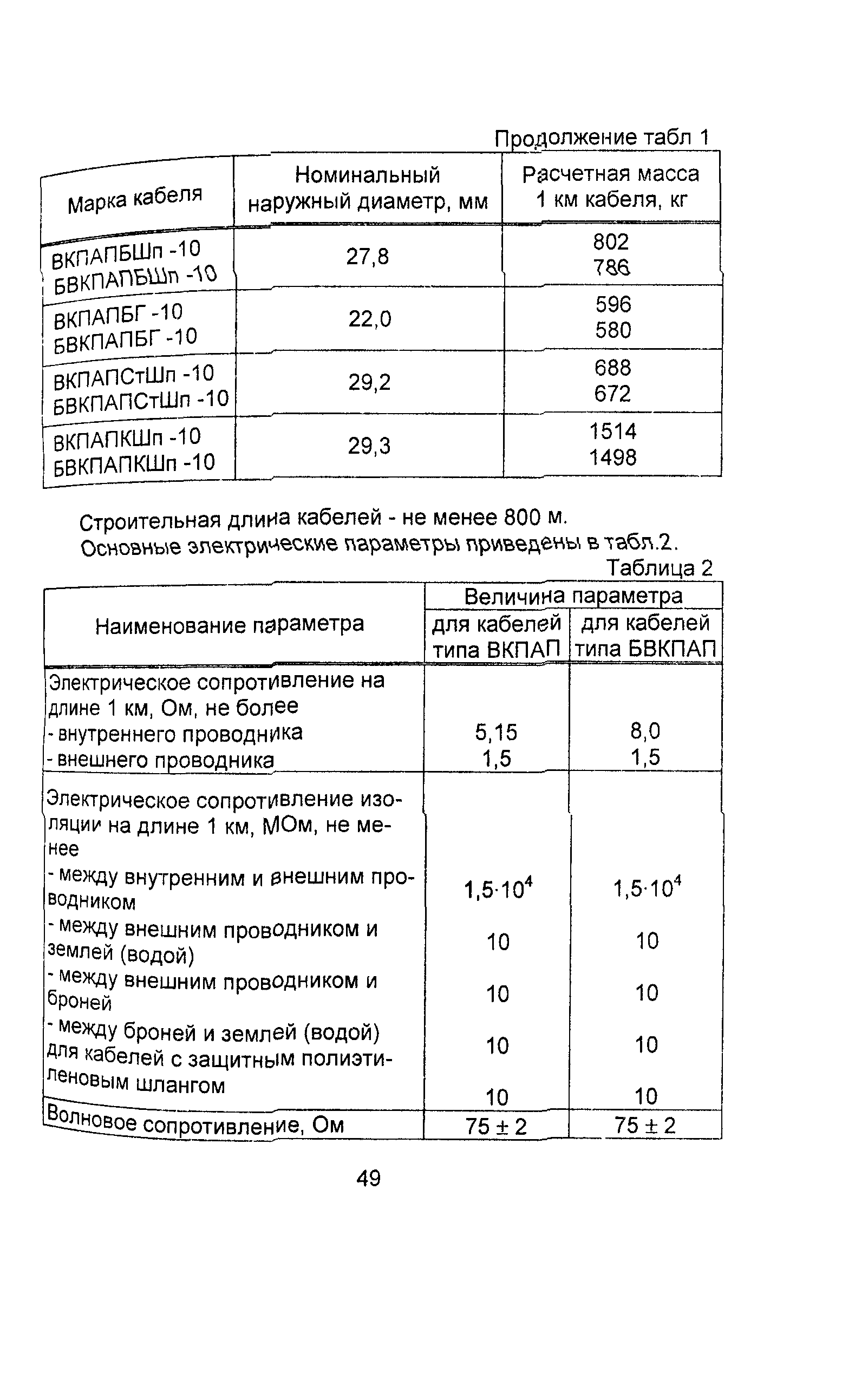 Информационно-технический сборник том 2